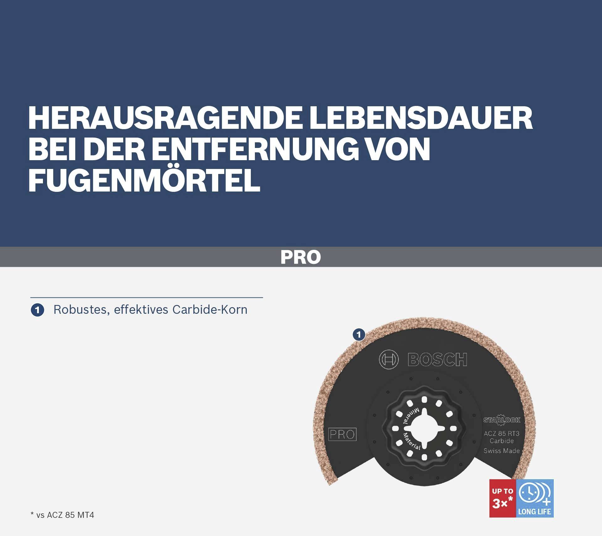 Runde Bosch-Sägeblatt für langlebiges Entfernen von Fugenmörtel. Robustes, effektives Carbide-Korn. Bis zu 3x länger haltbar.