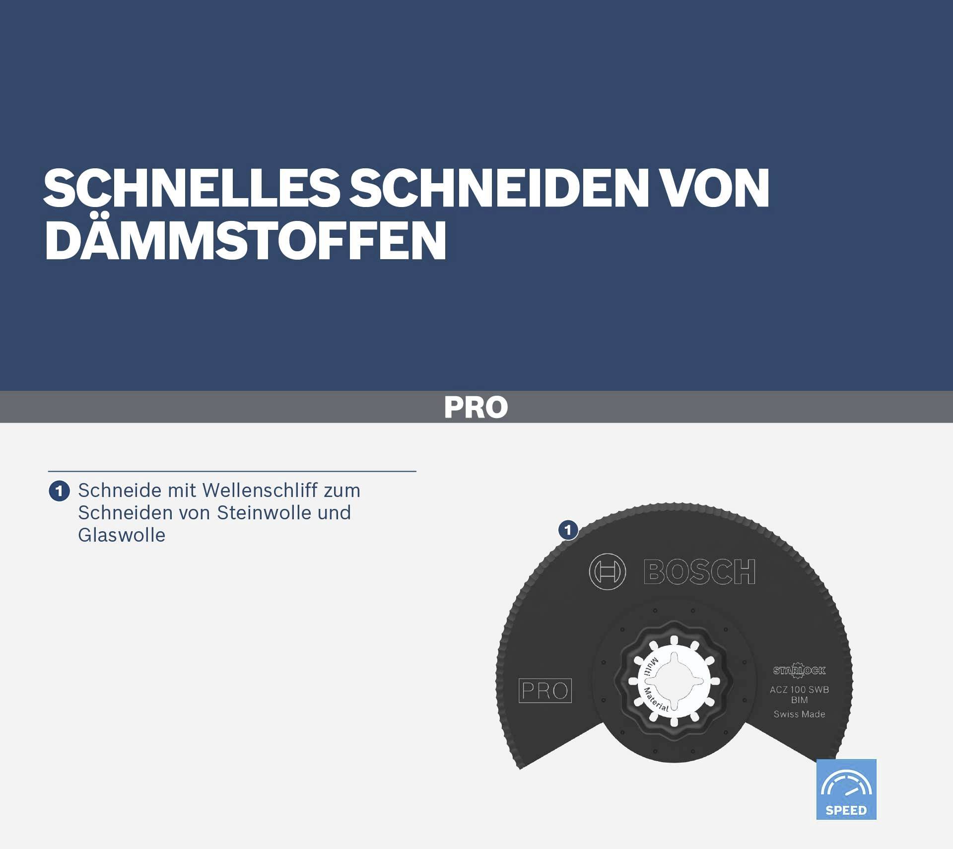 'Bosch' Dämmstoffmesser mit Wellenschliff für schnellen Schnitt durch Steinwolle und Glaswolle.