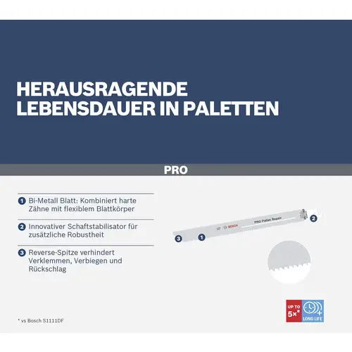 Bosch Accessories 2608659008 PRO Pallet Repair S1135VFR Blatt, 1,25 x 19 x 225 mm, 5-tlg. 5St. Bosch Accessories 2608659008 PRO Pallet Repair S1135VFR Blatt, 1,25 x 19 x 225 mm, 5-tlg. 5St.