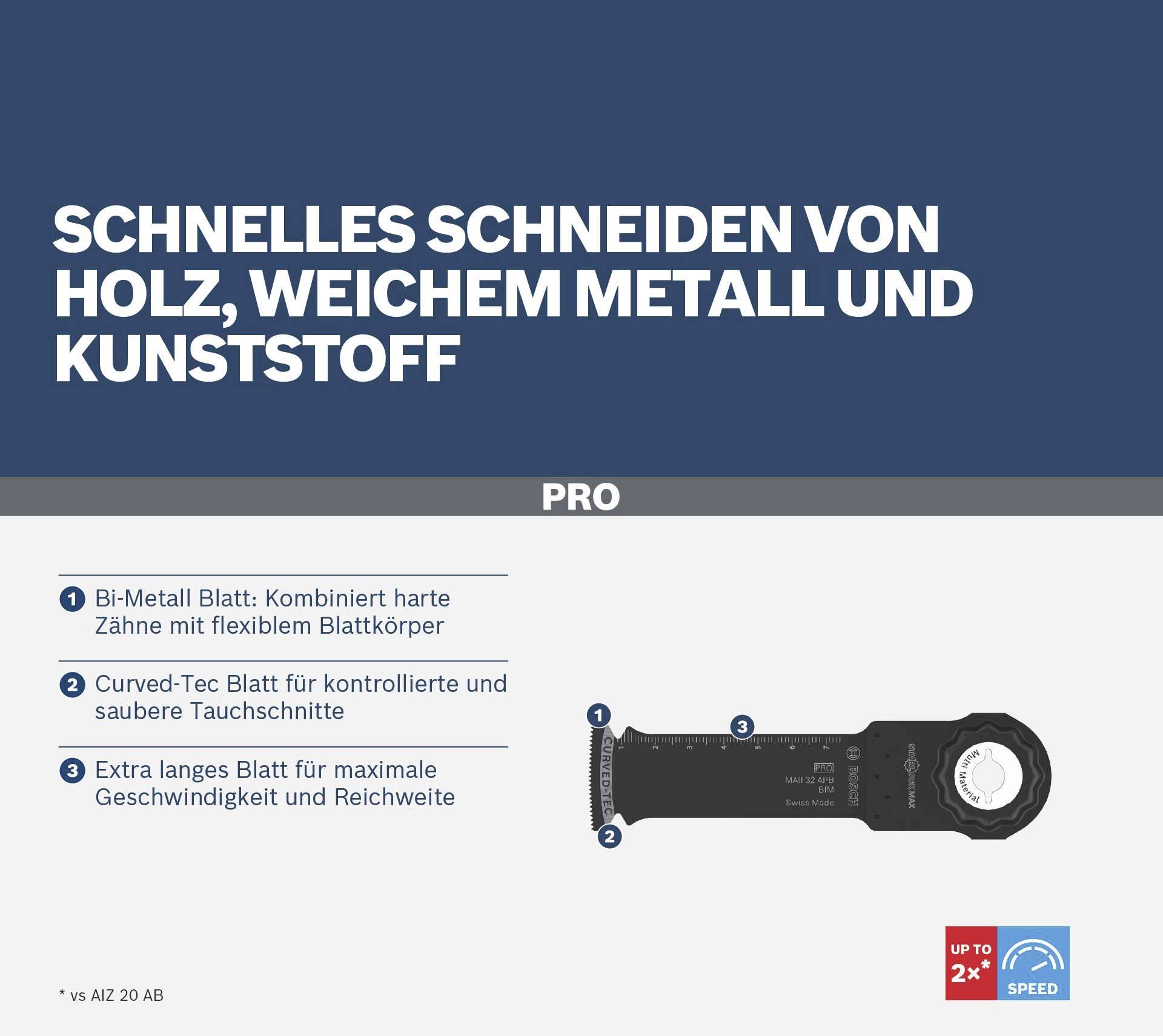 Schnelles Schneiden von Holz, weichem Metall und Kunststoff. Pro: Bi-Metall Blatt, Curved-Tec Blatt, extra langes Blatt.