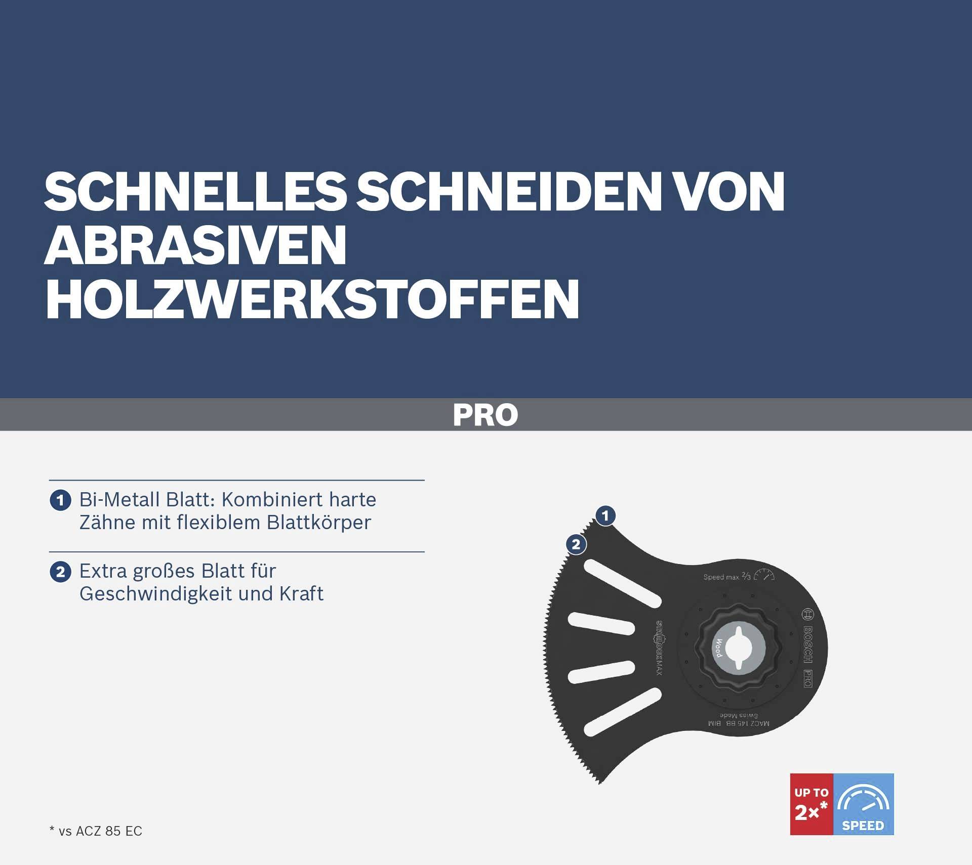 Schnelles Schneiden von abrasiven Holzwerkstoffen mit Bi-Metall Blatt, großer Blattgröße für mehr Geschwindigkeit und Kraft.