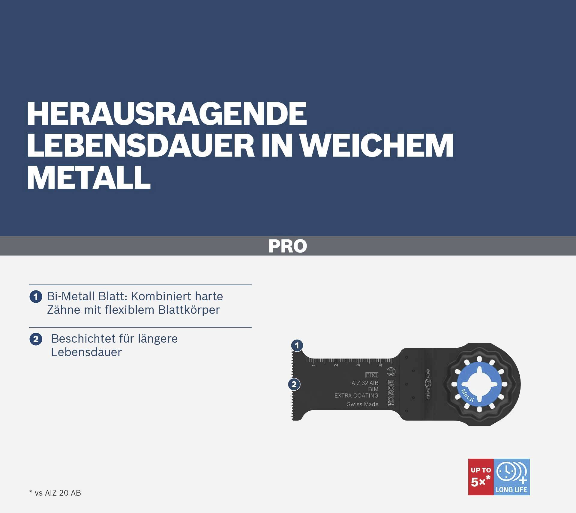 Ein schwarzes Sägeblatt mit blauen Details, beworben für herausragende Lebensdauer in weichem Metall. Text betont Flexibilität und Langlebigkeit.