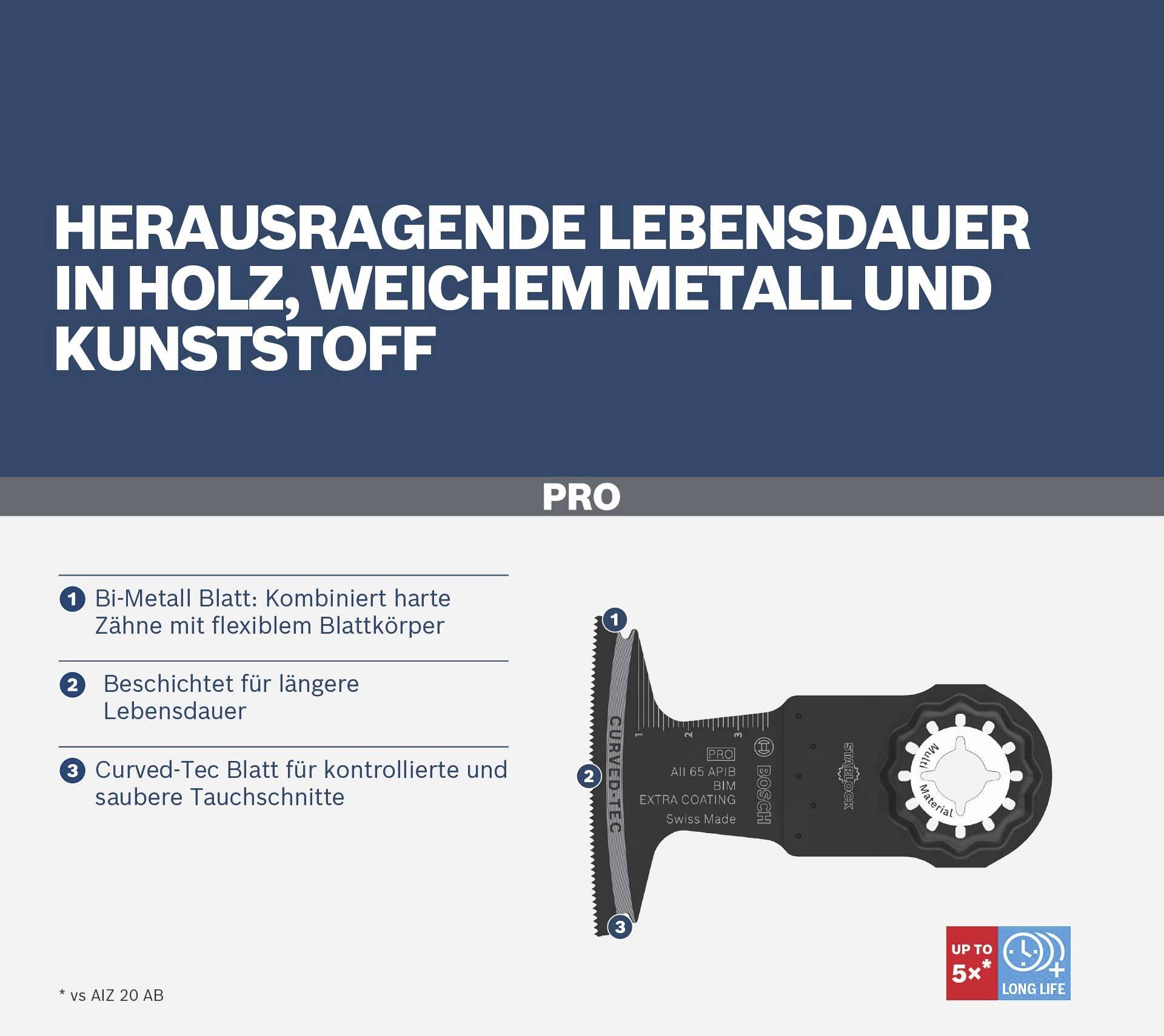 Multifunktionales Sägeblatt, geeignet für Holz, Metall und Kunststoff. Hervorragende Lebensdauer und präzise Schnitte.