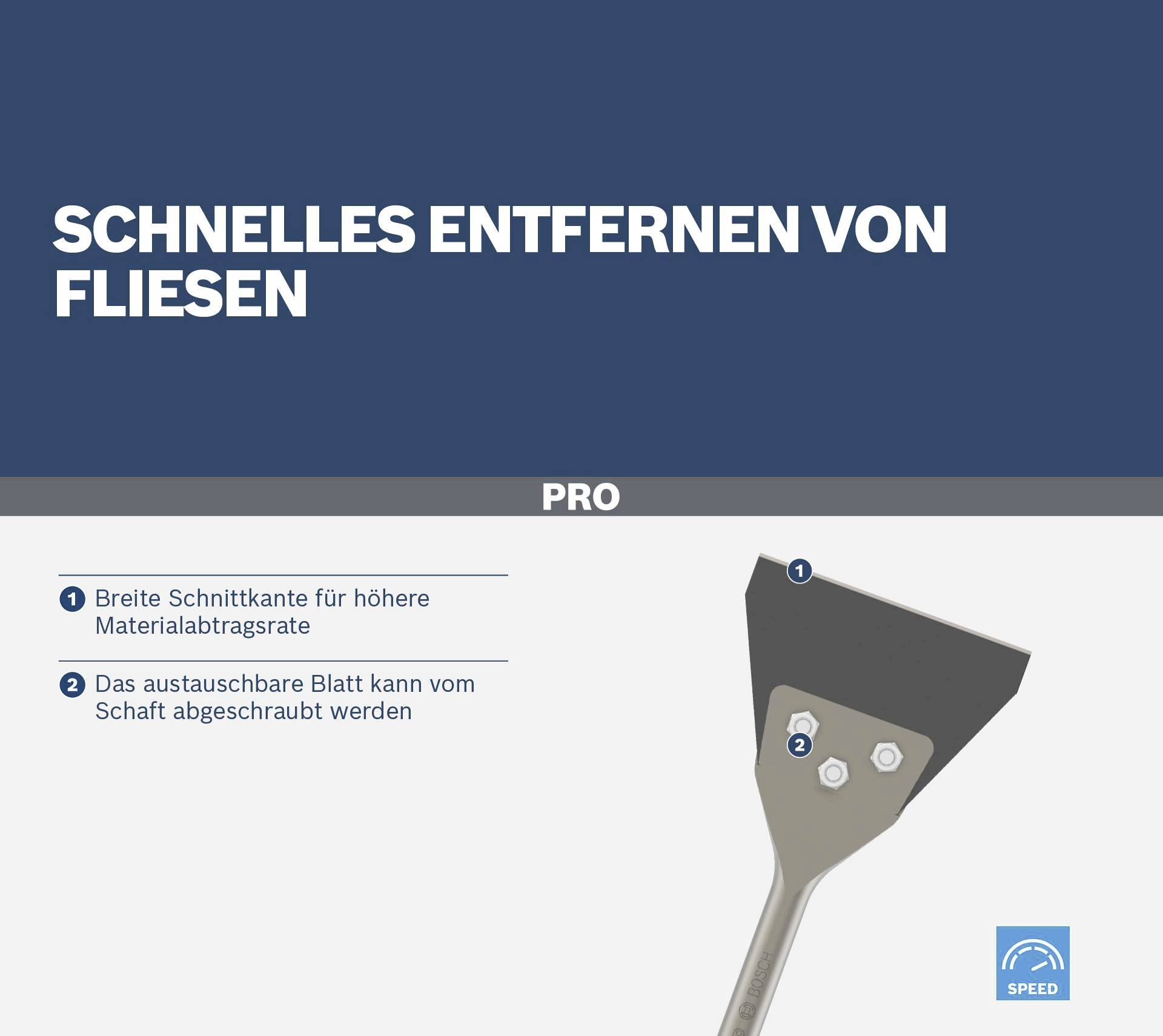 Bosch Accessories 2608690610 2608690610 Meißelvorsatz 1St.