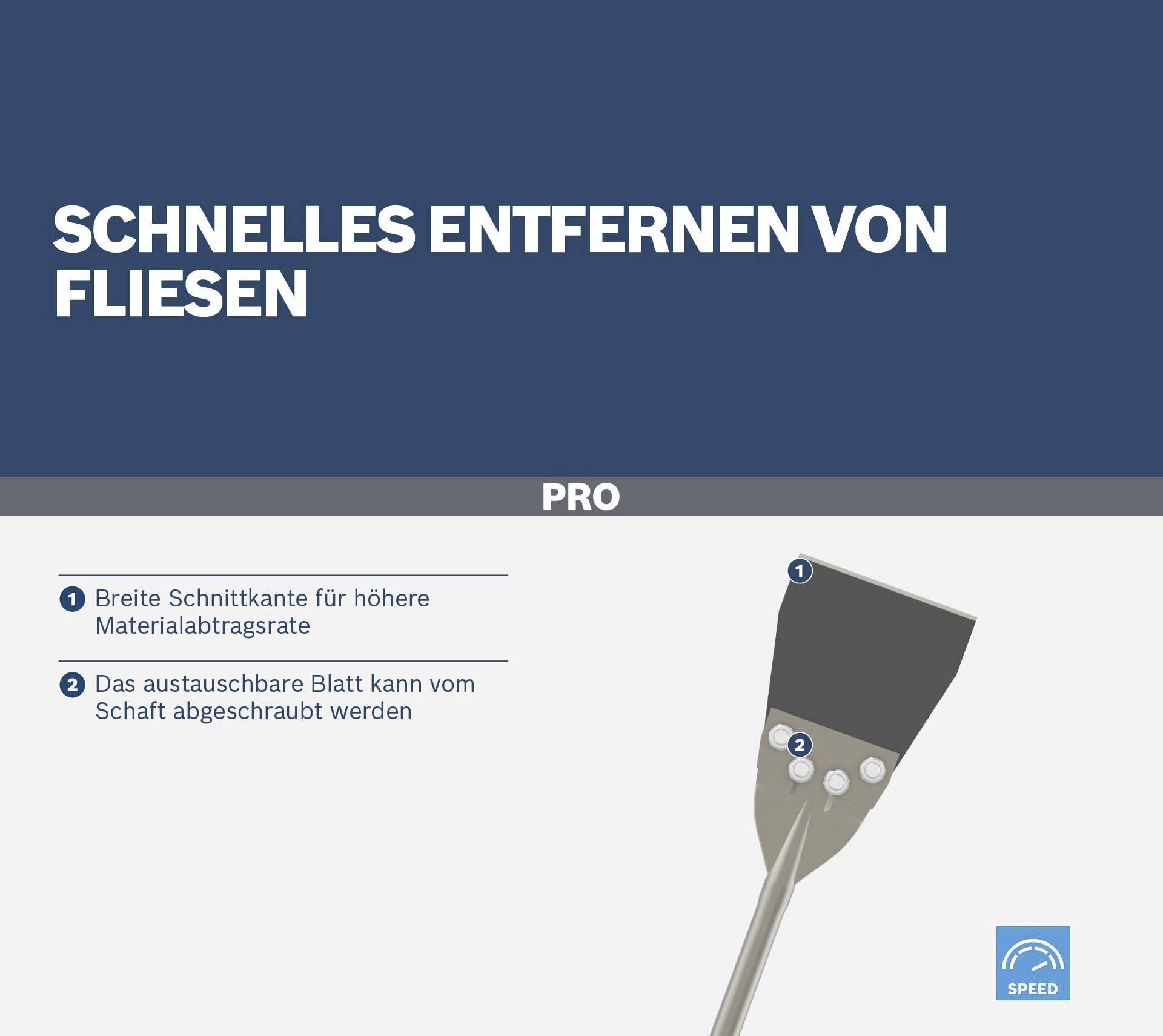 Bosch Accessories 2608690613 2608690613 Meißelvorsatz 1St.