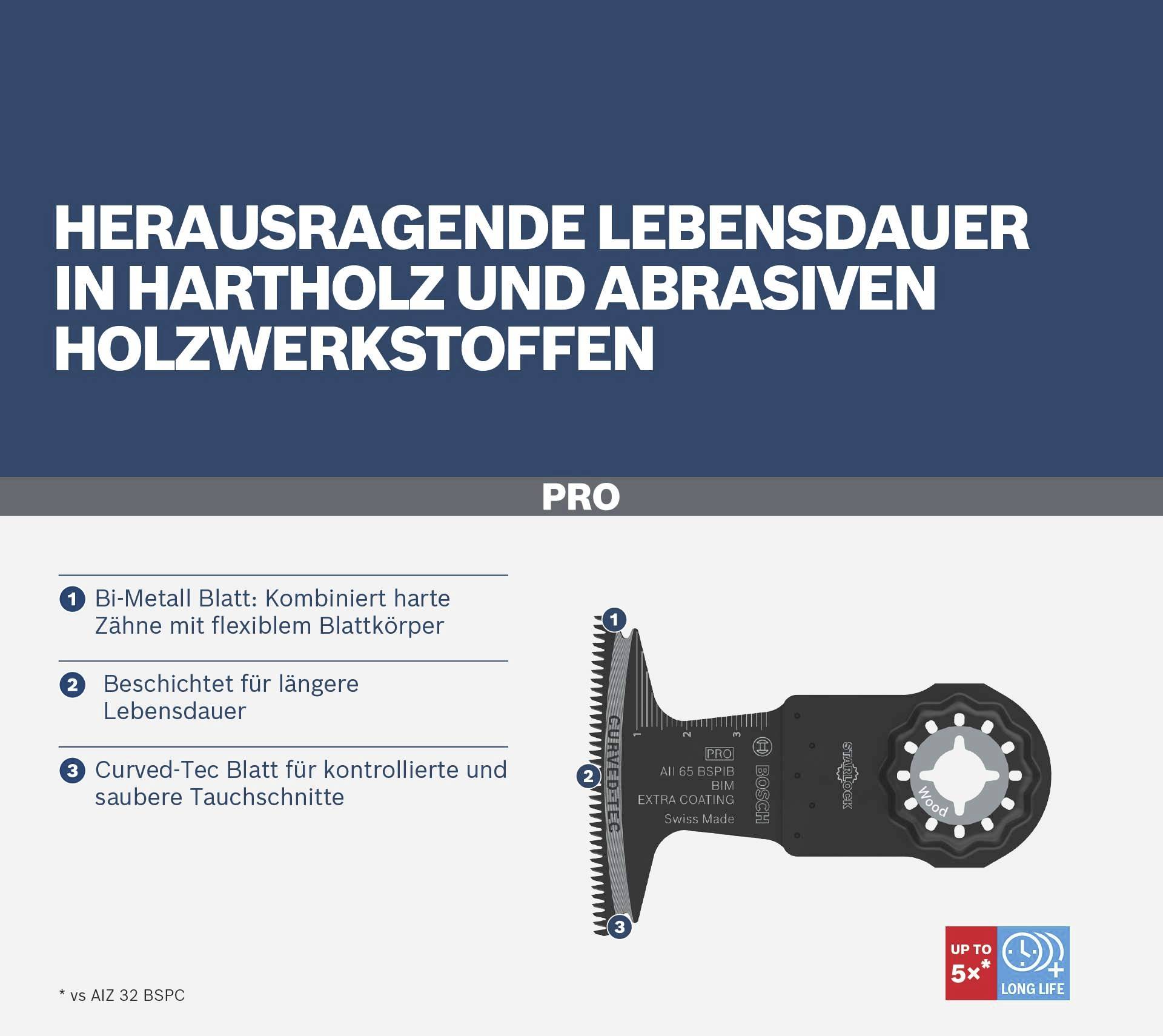 Tauchsägeblatt mit langer Lebensdauer für Hartholz und abrasive Materialien. Eigenschaften: Bi-Metall-Zähne, beschichtet, Curved-Tec Schnitt.
