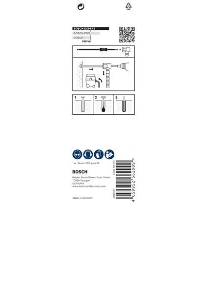 Rückseite einer Verpackung mit Anleitungen zur Verwendung eines Bohrers von Bosch. Schritte: Bohren, Dübel einsetzen, Schraube eindrehen. Made in Germany.