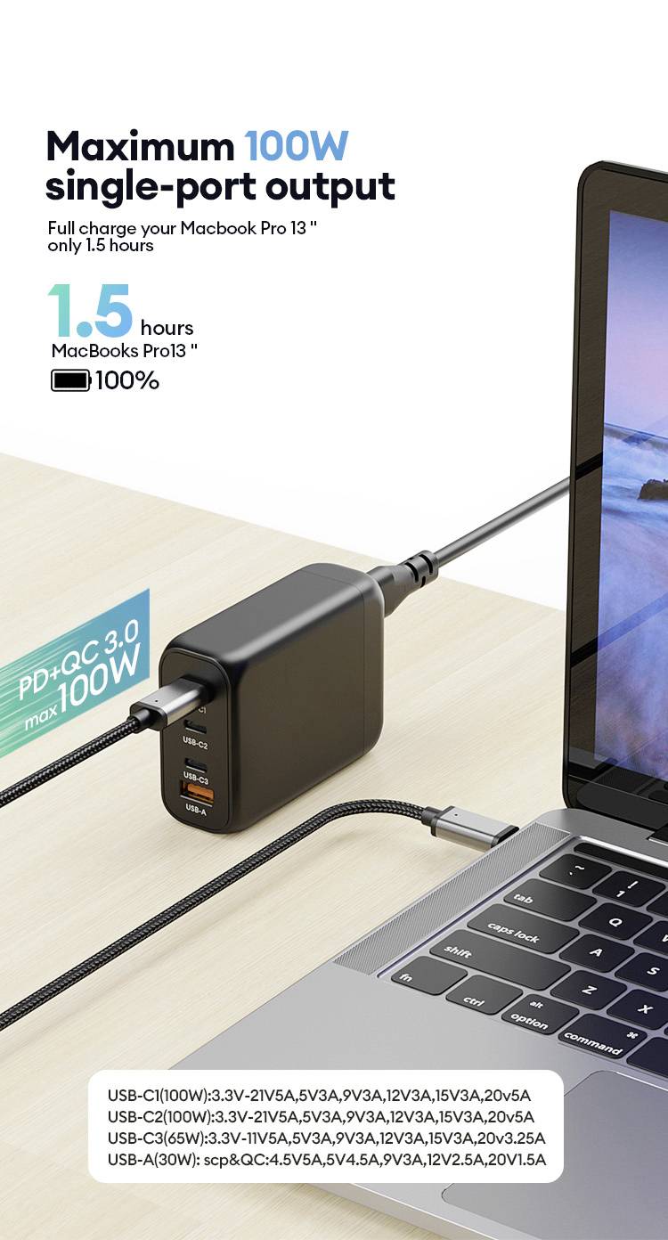 VOLTCRAFT UC-3C1A140W02 USB Ladegerät 140W 3x USB-C®, 1x USB-A Anzahl Ausgänge: 4 x GaN, USB Power Delivery (USB-PD)