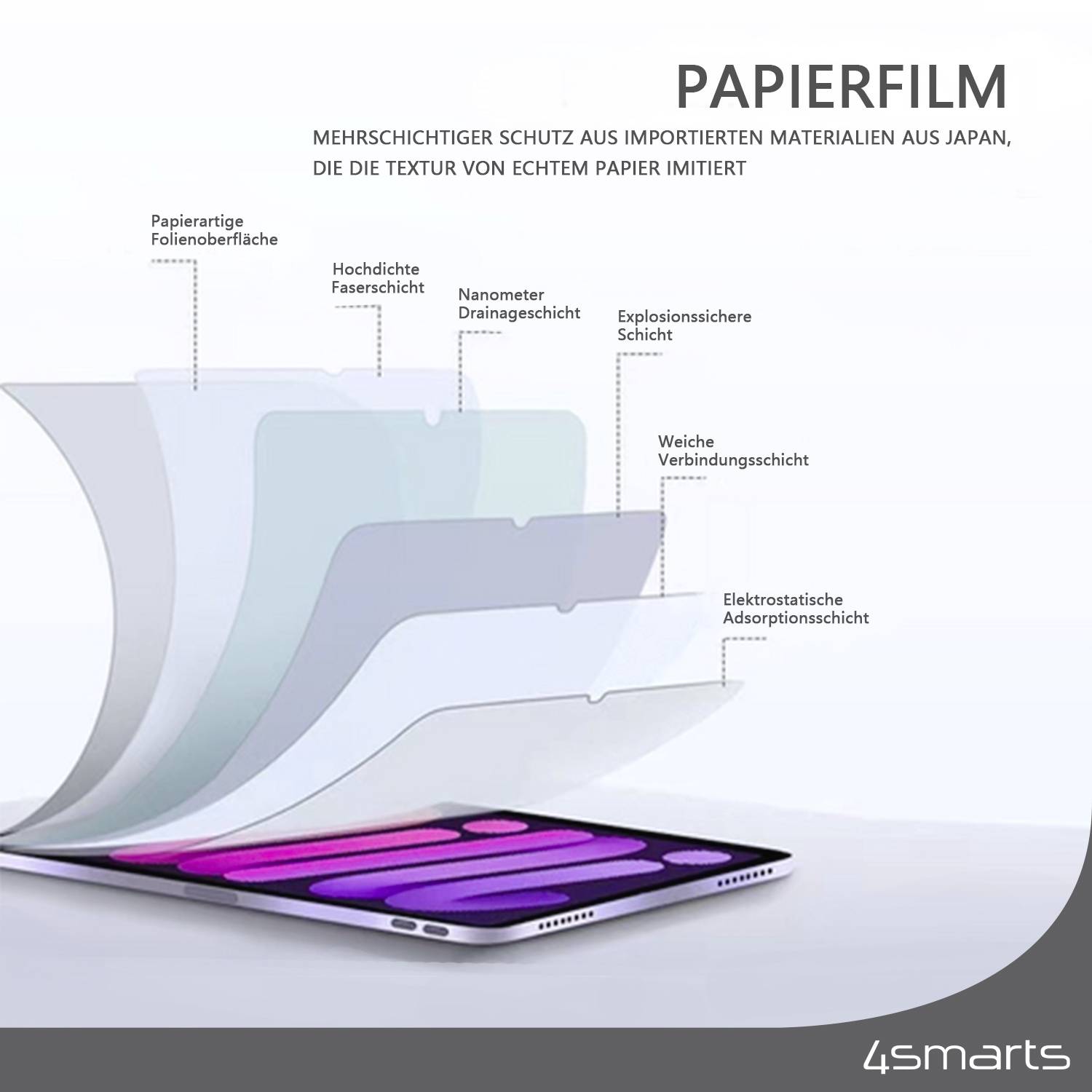 4Smarts Paperwrite Displayschutzfolie Apple iPad 10.2" (7. Gen, 2019), iPad 10.2" (8. Gen, 2020), iPad 10.2" (9. Gen, 2021) 1 St