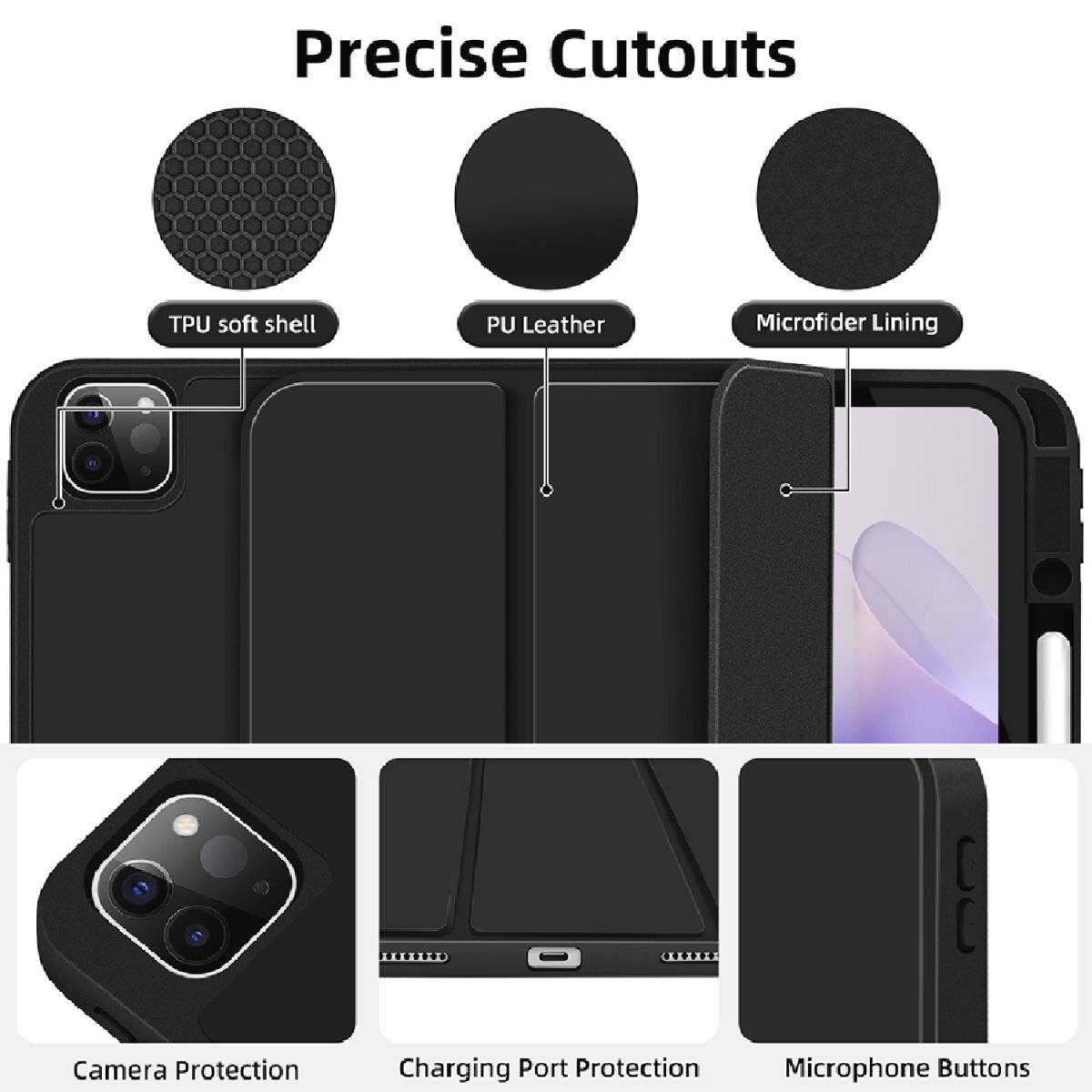 Ein schwarzes Handy-Etui mit präzisen Ausschnitten für Kamera, Ladeanschluss und Mikrofon. Materialien: TPU, PU-Leder, Mikrofaser.