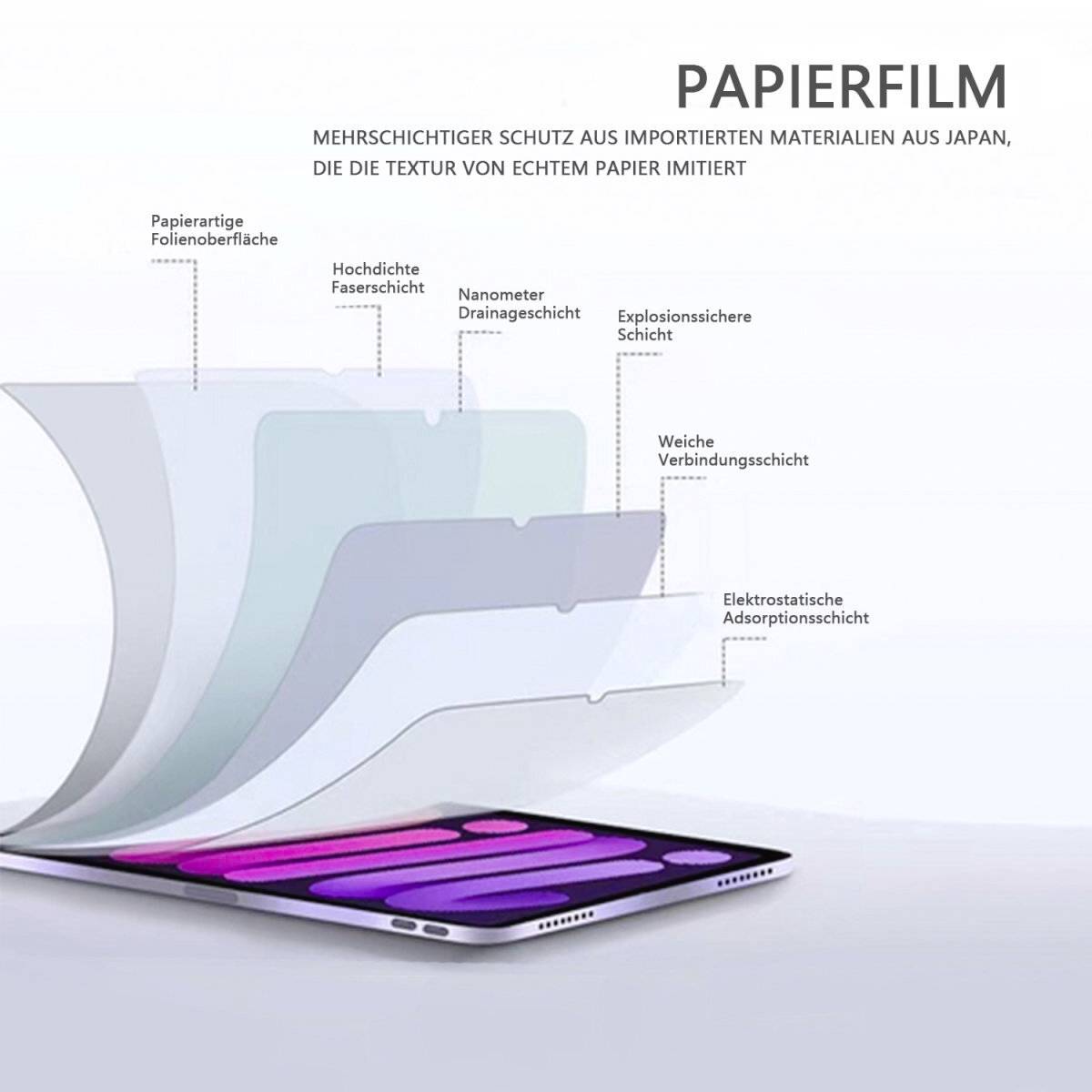 4Smarts Paperwrite Displayschutzfolie Apple iPad Pro 11" (M4, 2024) 1 St. matt, Anti-Fingerprint 541155