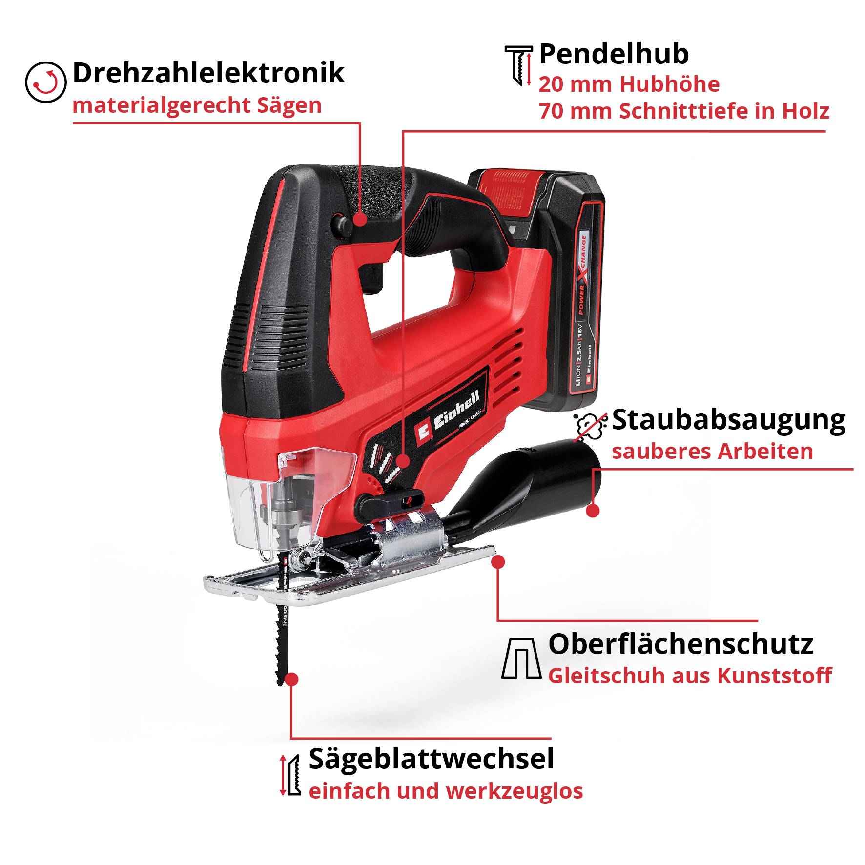 Einhell TC-JS 18/70 Li (1x2,5Ah) Power X-Change Akku-Stichsäge 4321280 18V 2.5Ah Anzahl mitgelieferte Akkus 1