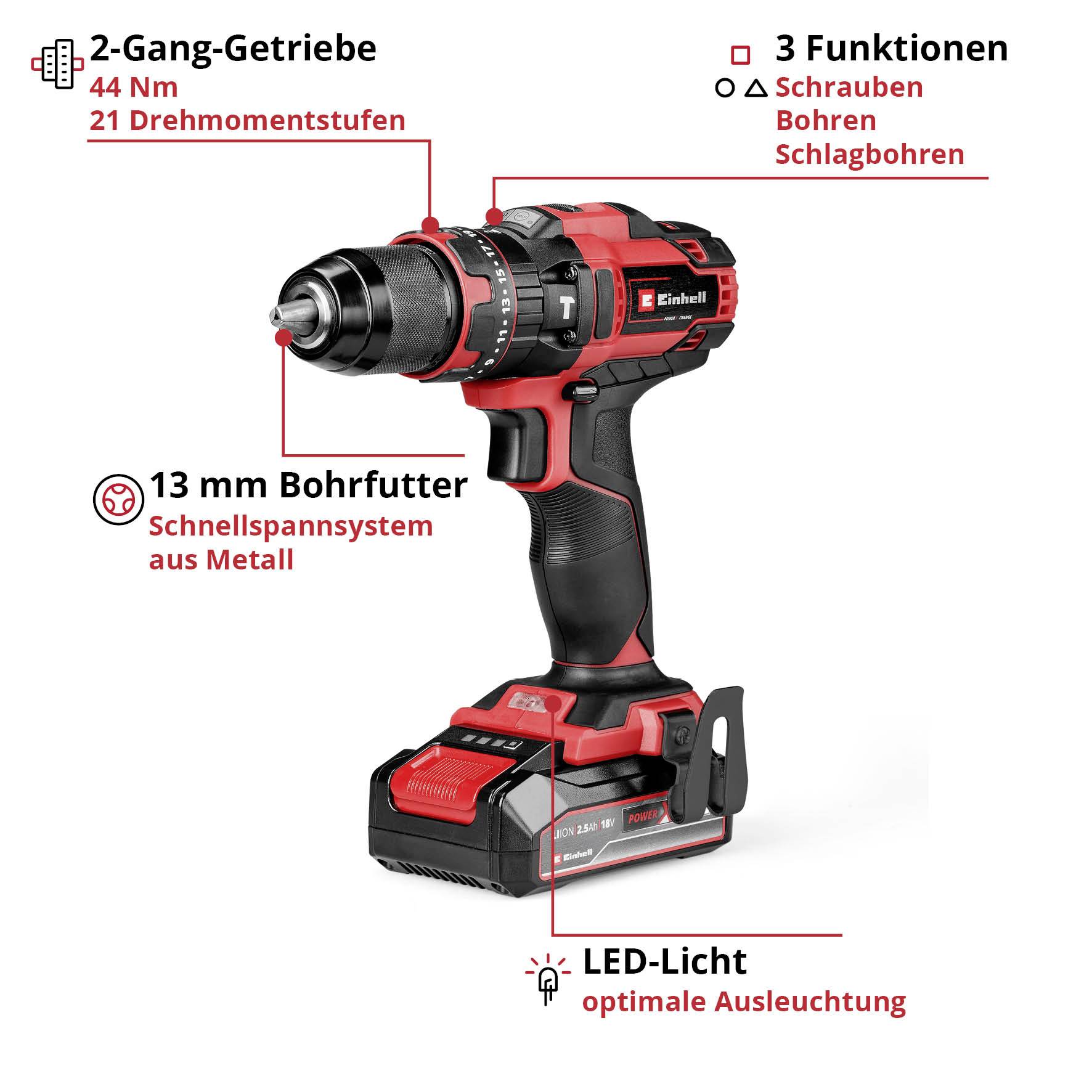 Einhell TE-CD 18/44 Li-i (1x2,5Ah) Power X-Change 2-Gang-Akku-Schlagbohrschrauber inkl. Akku, inkl. Ladegerät