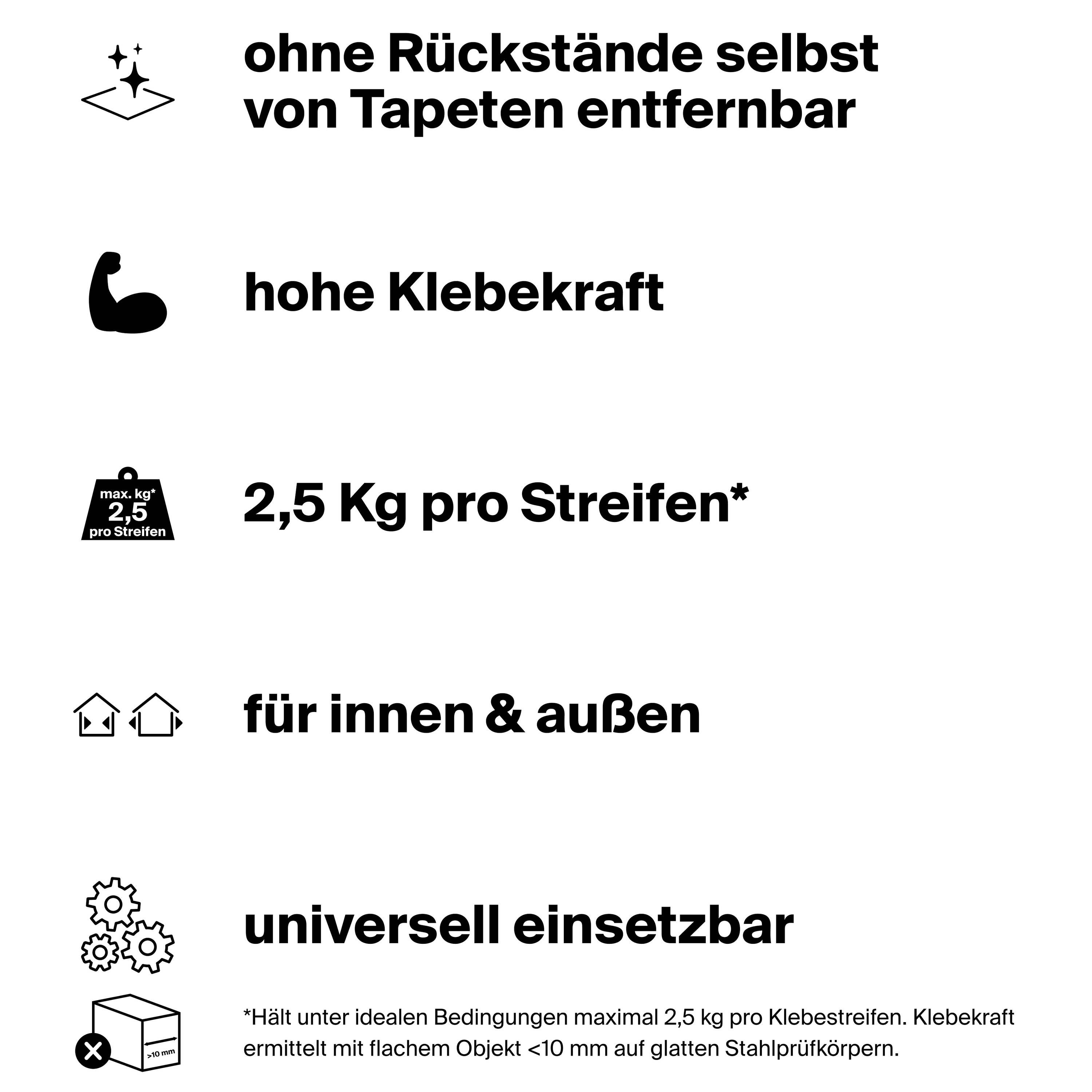 Fischer Double-Bound 570406 Klebepads 40 St.