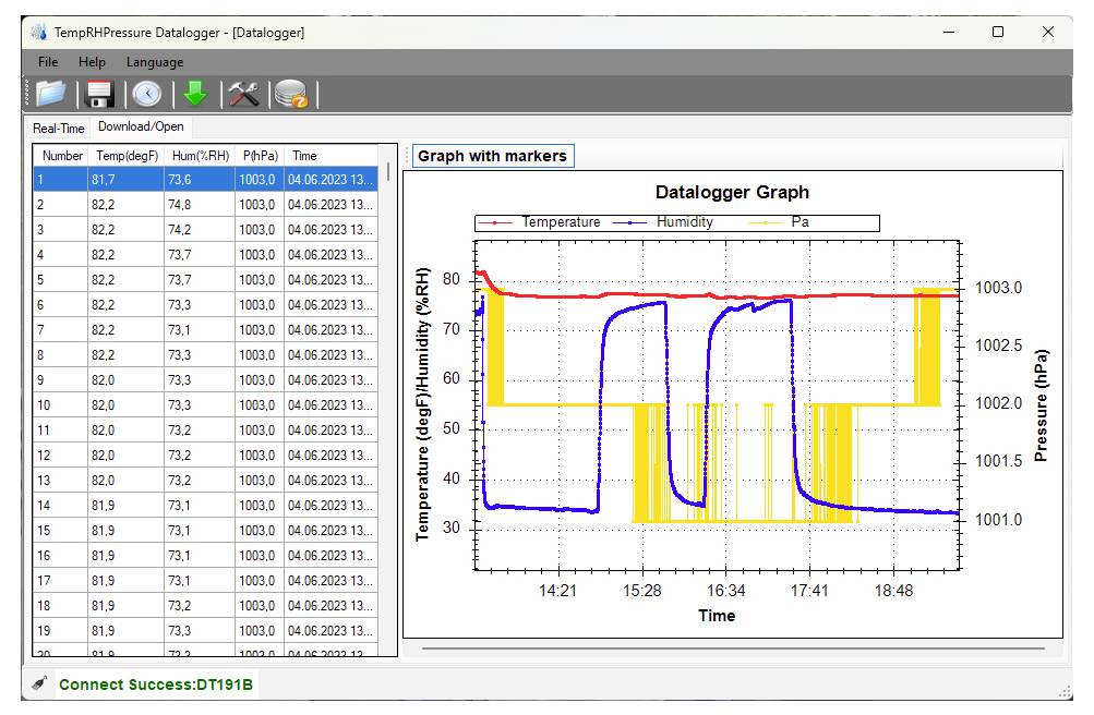 Screenshot einer Datenlogger-App, die eine Tabelle mit zeitgestempelten Temperatur-, Feuchtigkeits- und Druckmessungen und ein „Datenlogger-Diagramm