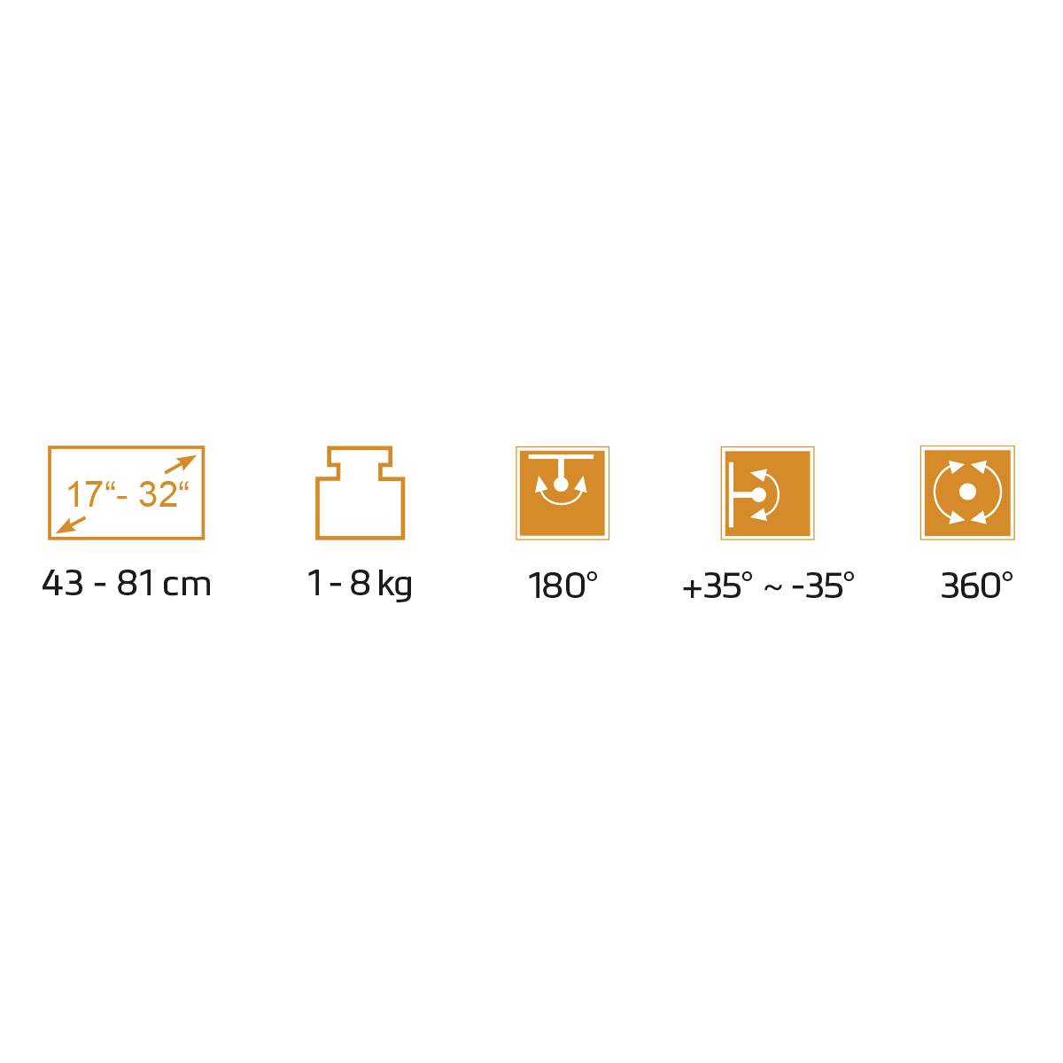 Darstellung technischer Spezifikationen: Bildschirmgröße 17''-32'', Gewicht 1-8 kg, Neigung 180°, Drehung +35°~-35°, Schwenk 360°.