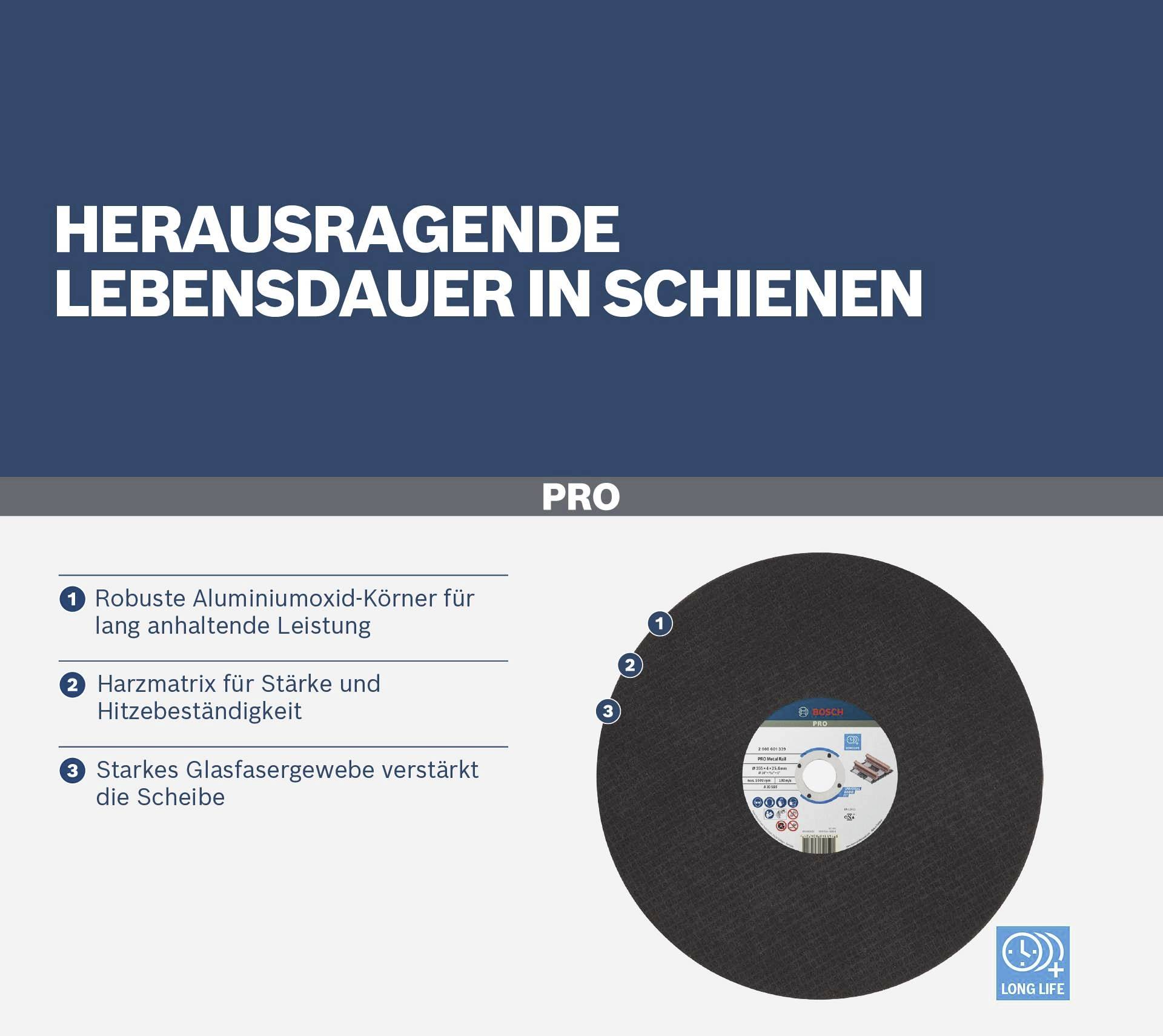 Schleifscheibe mit herausragender Lebensdauer. Features: Aluminiumoxid-Körner, Harzmatrix für Stärke und hitzebeständig, starkes Glasfasergewebe.