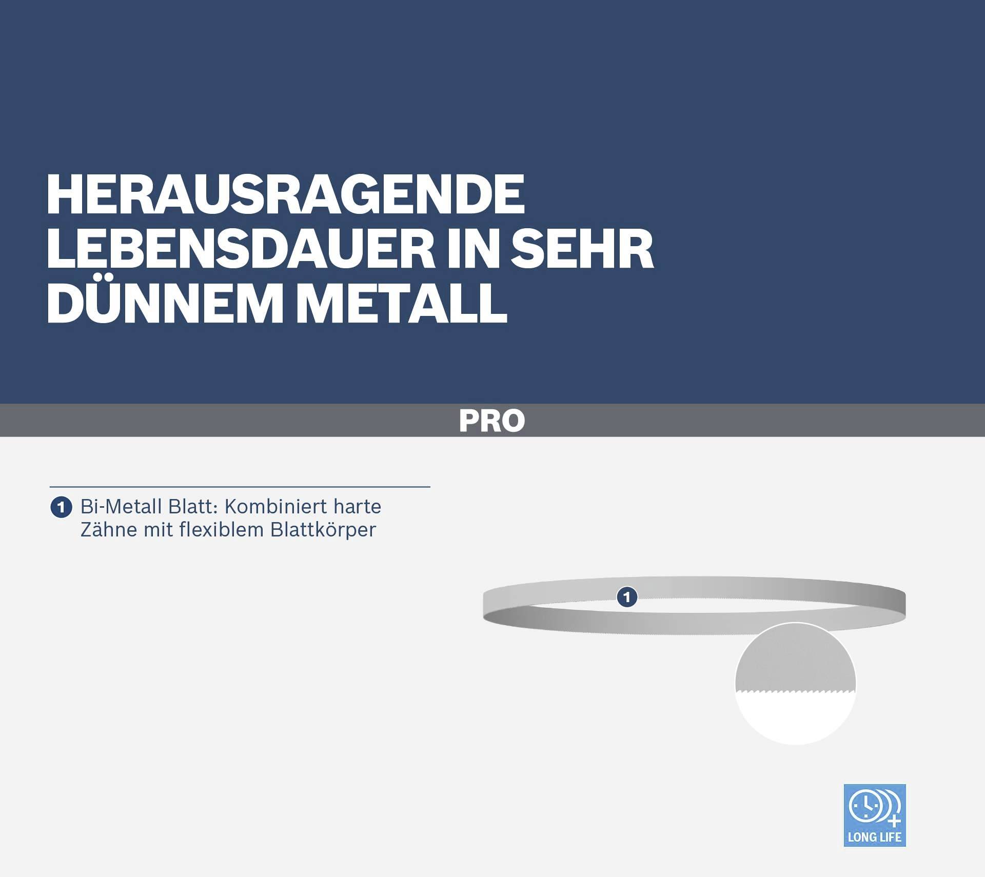 Herausragende Lebensdauer in sehr dünnem Metall. Bi-Metall Blatt: Kombiniert harte Zähne mit flexiblem Blattkörper.