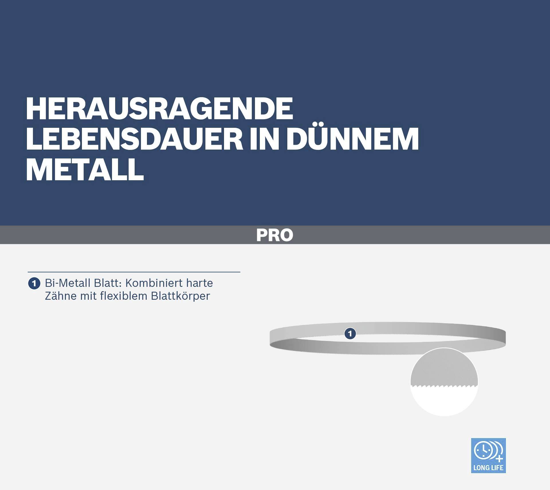 'Bi-Metall Blatt: Kombiniert harte Zähne mit flexiblem Blattkörper. Langlebigkeit in dünnem Metall.' Lange Lebensdauer hervorgehoben.