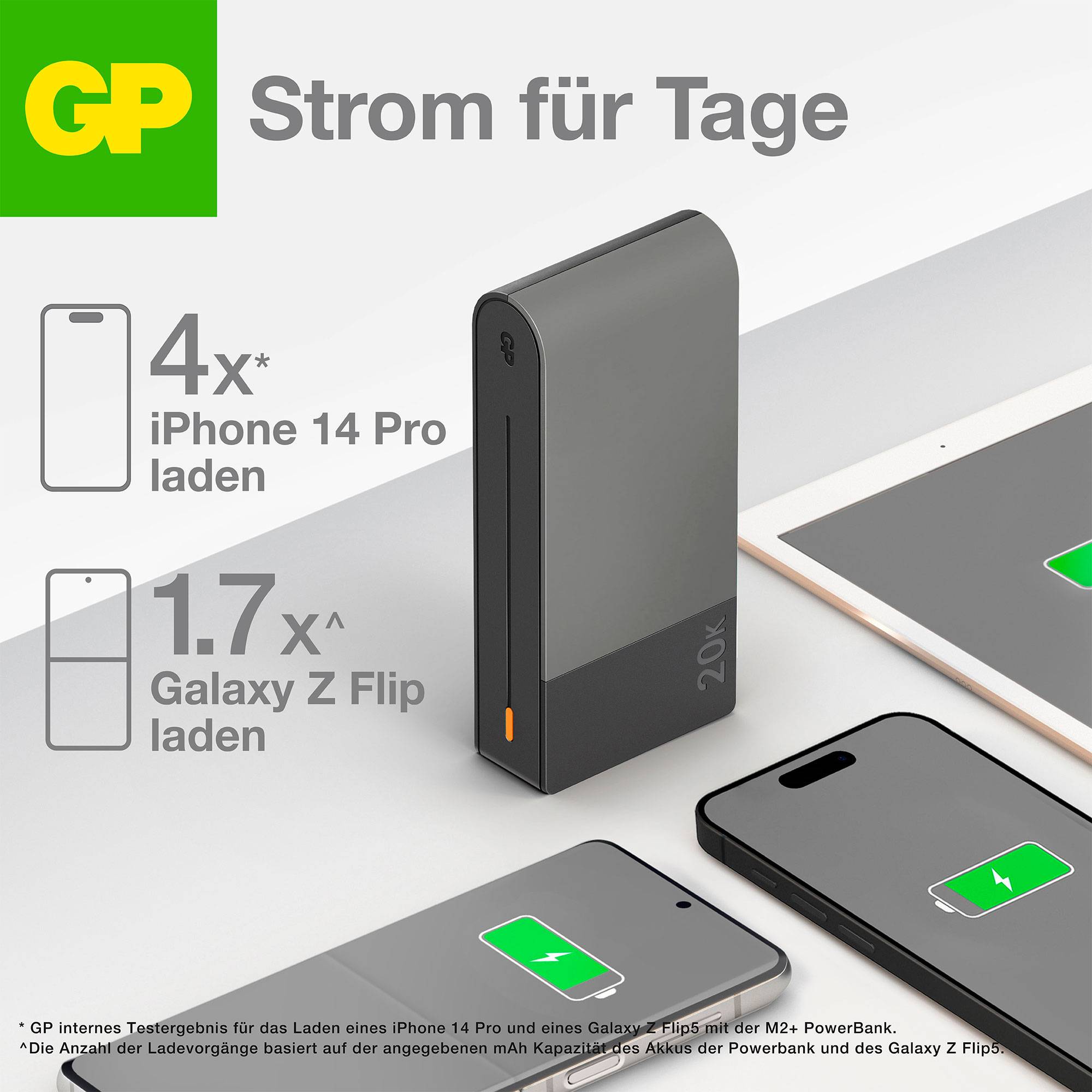 'GP PowerBank' Anzeige, zeigt ein Ladegerät mit Symbolen von iPhone 14 Pro und Galaxy Z Flip, betont mehrfache Ladefähigkeit.