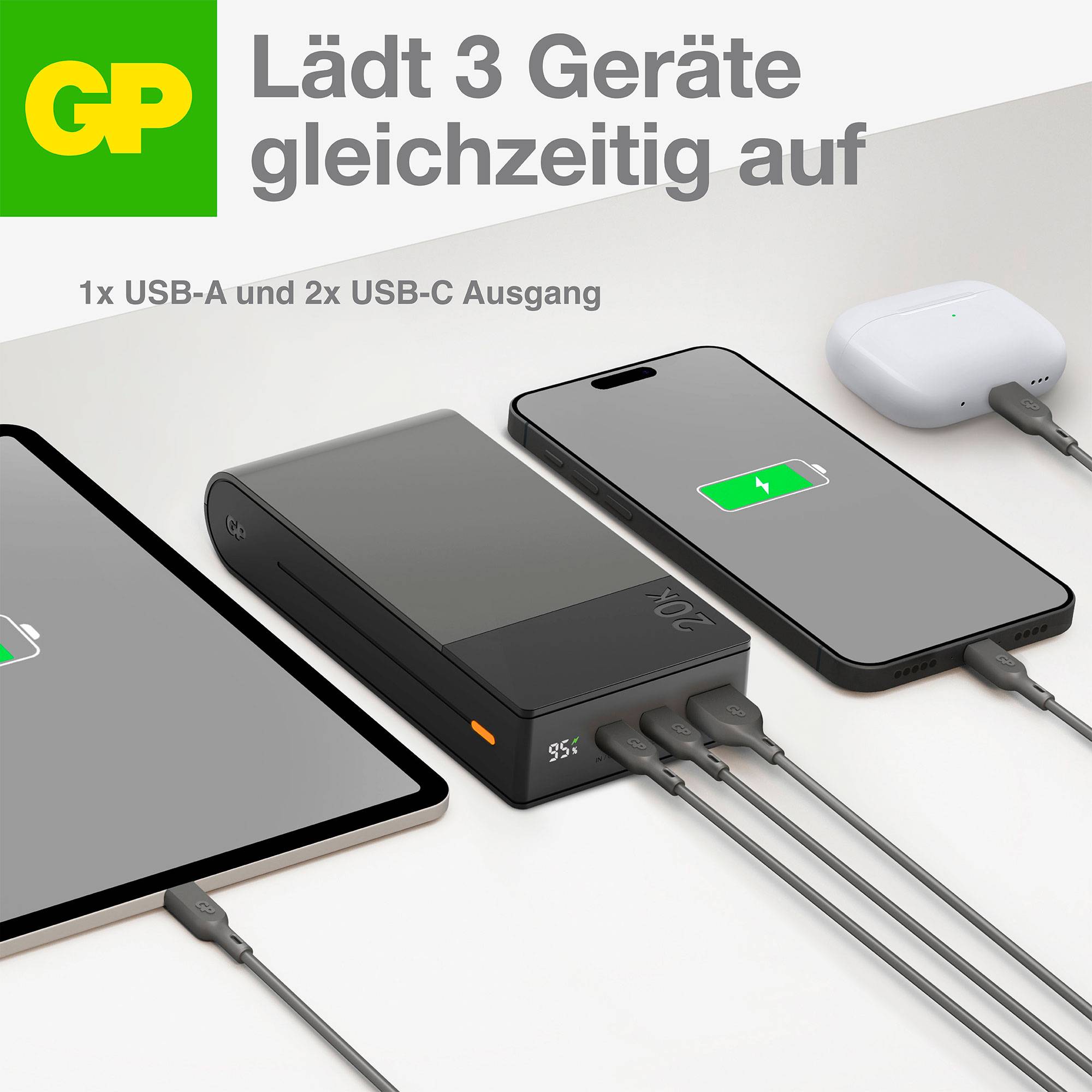 Akkupack lädt ein Tablet, ein Smartphone und Ohrhörer per Kabel auf. Anzeige zeigt 95% Ladestand des Akkupacks.