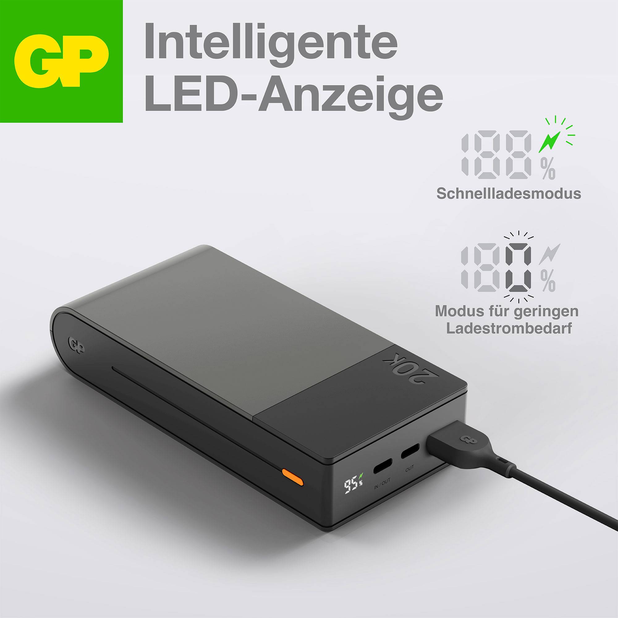 Ein Ladegerät mit intelligenter LED-Anzeige zeigt den Ladefortschritt bei 100 % im Schnelllademodus und 80 % im Modus für geringen Ladebedarf.