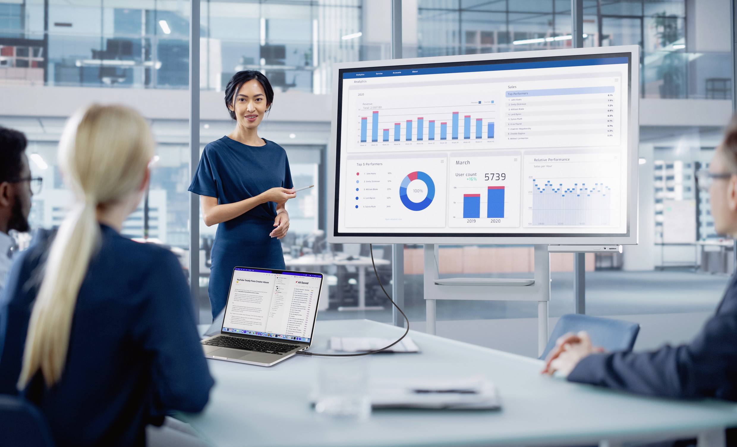 Eine Frau präsentiert in einem modernen Büro vor einem großen Bildschirm, der Geschäftsdaten und Diagramme zeigt, an ein Team.