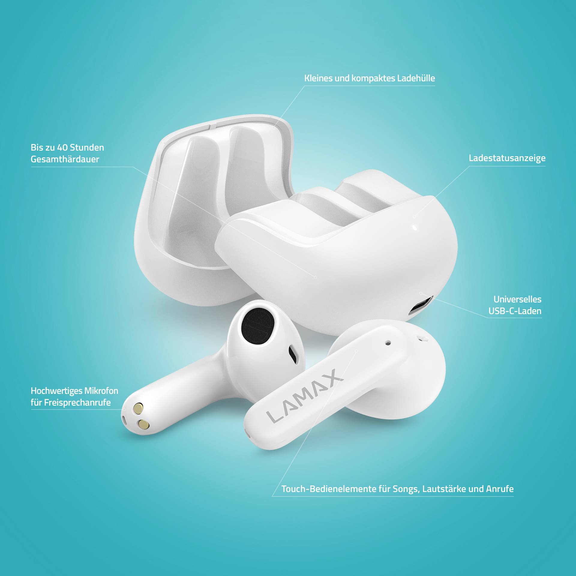 Kabellose weiße Ohrhörer mit geschlossenem Ladeetui. Text hebt Funktionen hervor: 40 Stunden Spielzeit, Ladestatus, USB-C-Laden, Mikrofon, Touch-Bedienelemente.