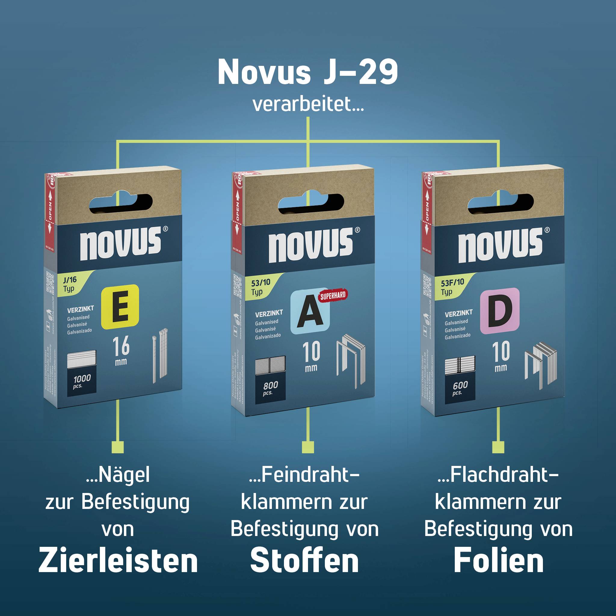 Drei Arten von NOVUS Befestigungsmaterial: Nägel zur Befestigung von Zierleisten, Feindrahtklammern für Stoffe und Flachdrahtklammern für Folien.