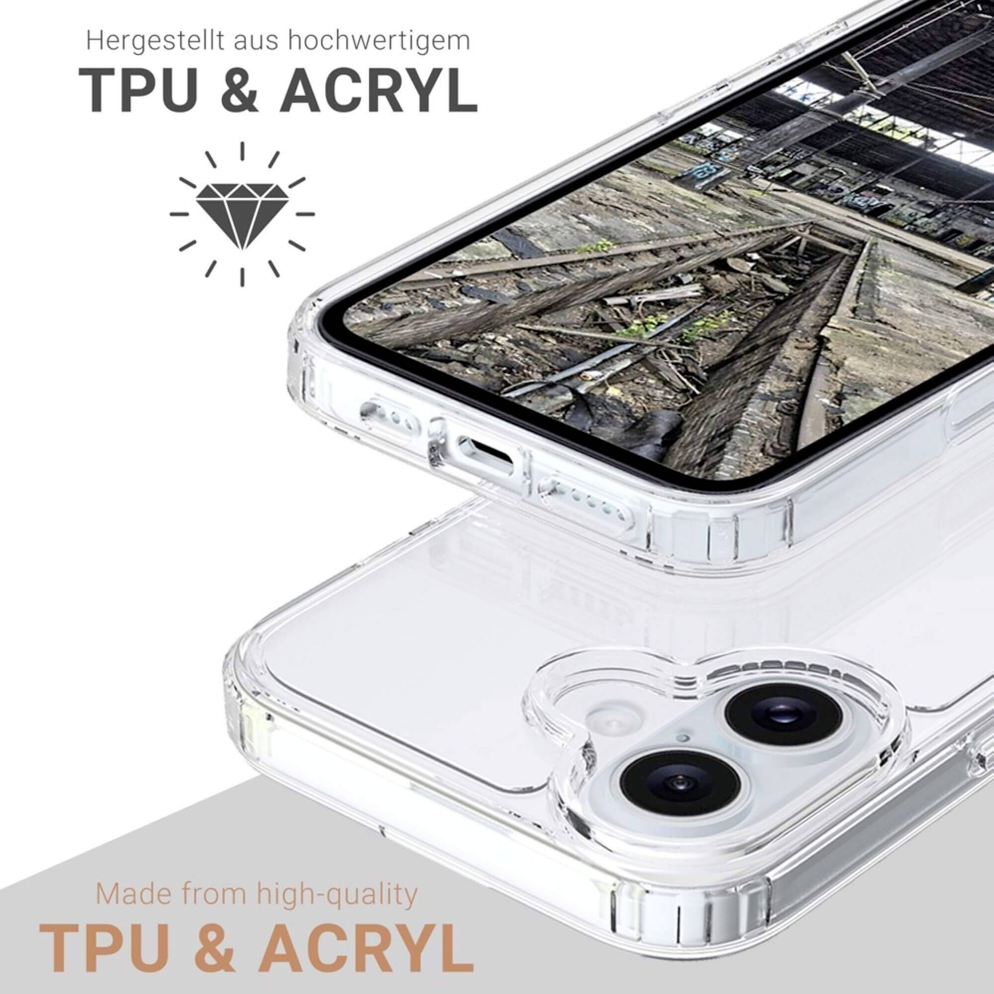 Ein transparentes Handycase aus TPU und Acryl, zeigt ein Smartphone mit Eisenbahnschienen auf dem Display. Text: 'Hergestellt aus hochwertigem TPU & ACRYL'.