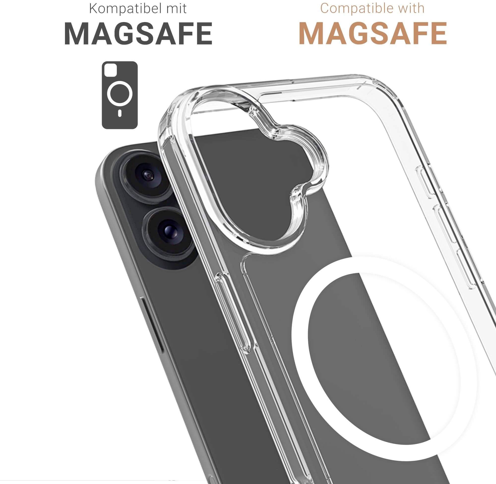 'Transparente Handyhülle mit MagSafe-Kompatibilität' zeigt eine durchsichtige Hülle auf einem Smartphone mit MagSafe-Symbol.