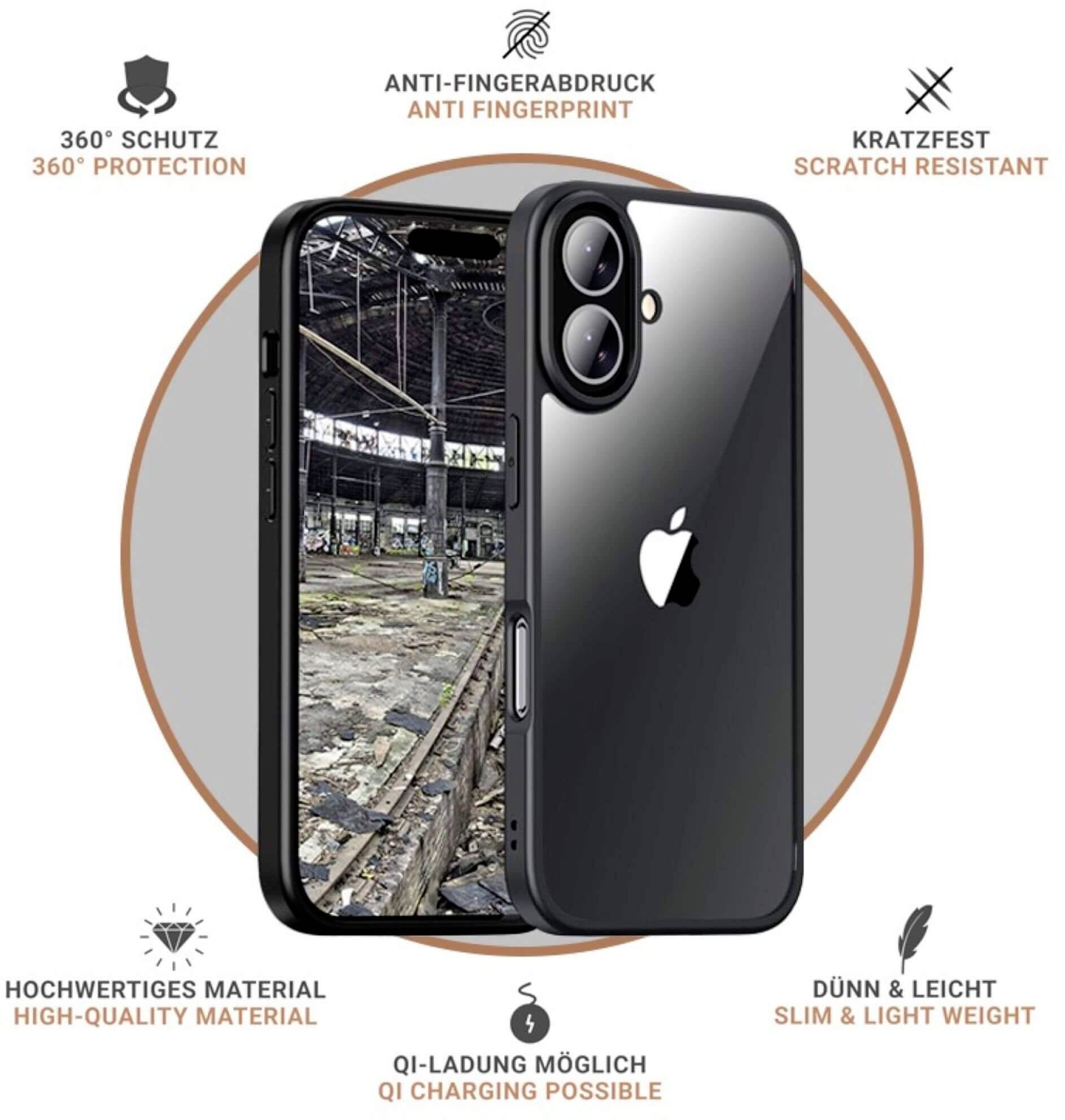 Smartphone-Hülle in Schwarz mit transparentem Rücken zeigt Innenraum eines Industriegebäudes. Beschriftungen: 360° Schutz, Anti-Fingerprint, Kratzfest, Hochwertiges Material, QI-Ladung möglich, Dünn und Leicht.