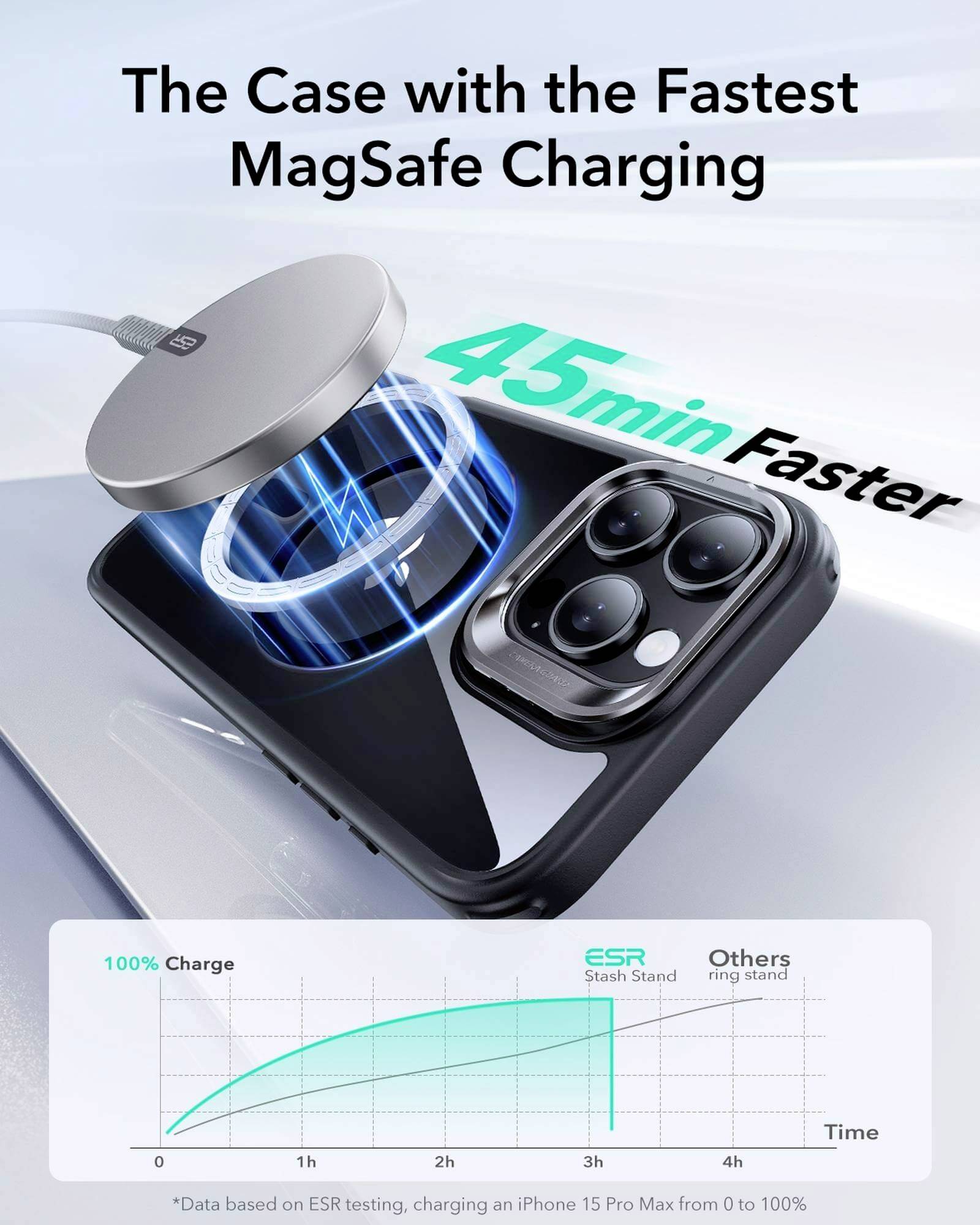 ESR Classic Hybrid HaloLock Case + Stash Stand Backcover Apple iPhone 16 Pro Transparent, Schwarz MagSafe kompatibel 1A7490202