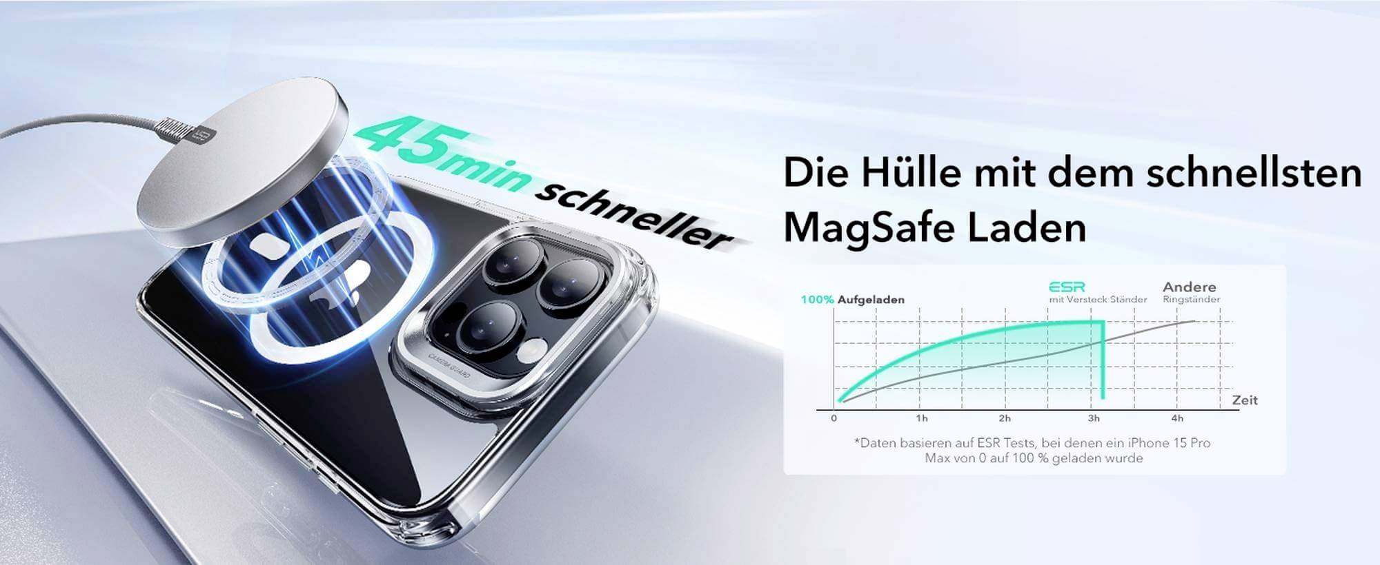 ESR Classic Hybrid HaloLock Case + Stash Stand Backcover Apple iPhone 16 Pro Max Transparent MagSafe kompatibel 1A7500102