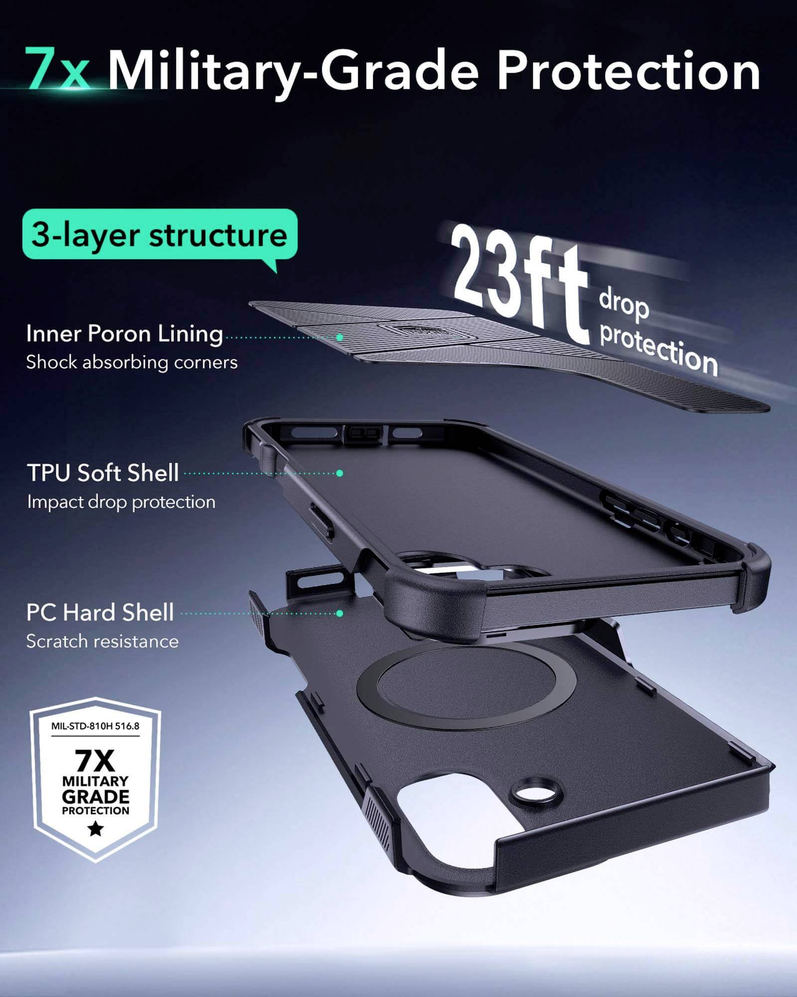 ESR Cyber Tough HaloLock Case + Stash Stand Backcover Apple iPhone 16 Plus Schwarz MagSafe kompatibel 1A7640102