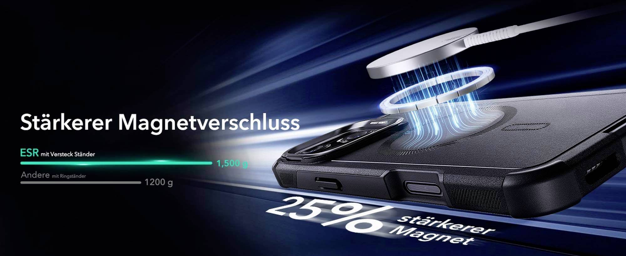 Smartphonehülle mit verbessertem Magnetverschluss, der um 25% stärker ist als vorher. Grafik zeigt Ladedaten und Vergleich.