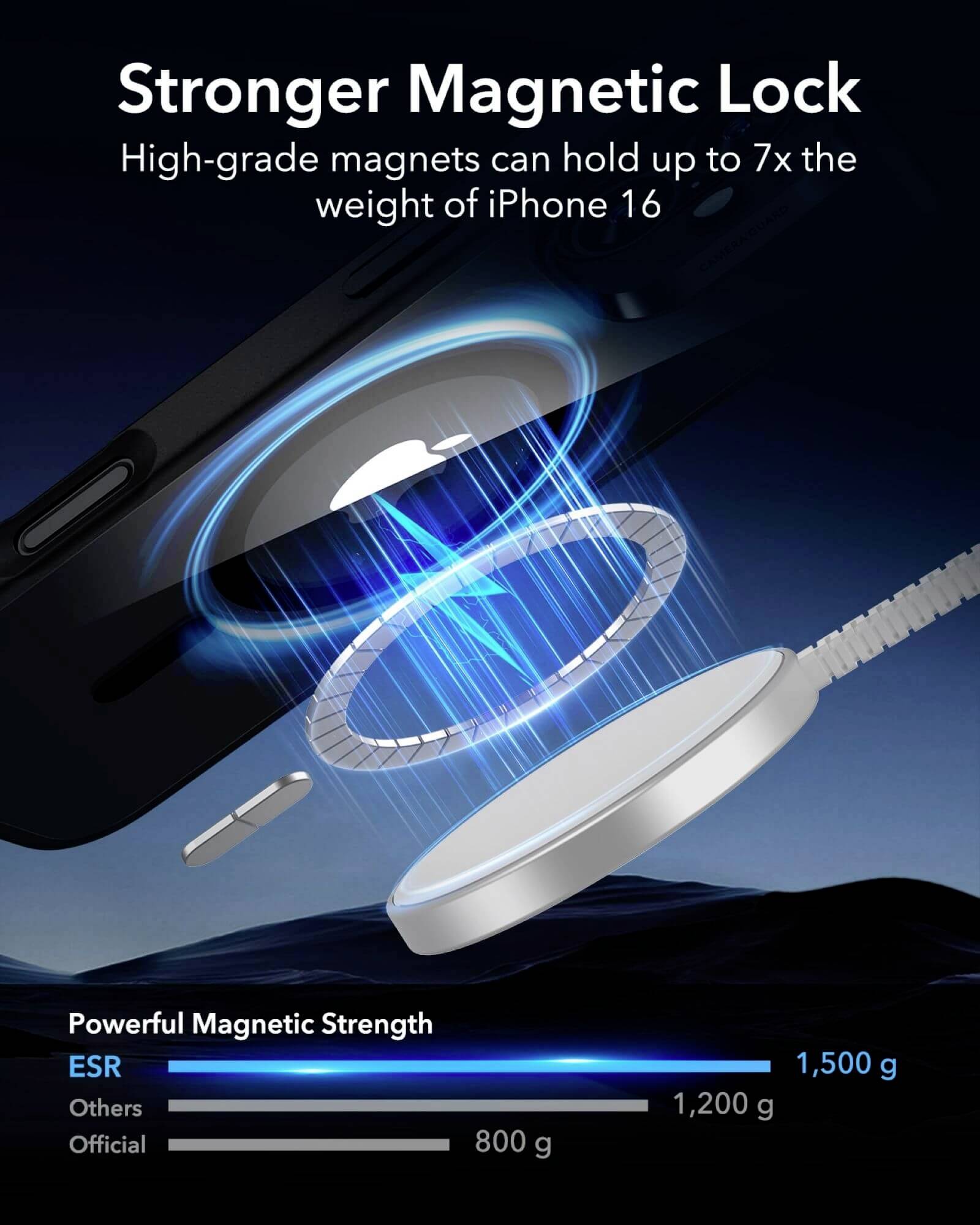 ESR Classic Hybrid HaloLock Case Backcover Apple iPhone 16 Transparent, Schwarz MagSafe kompatibel 1A7670302