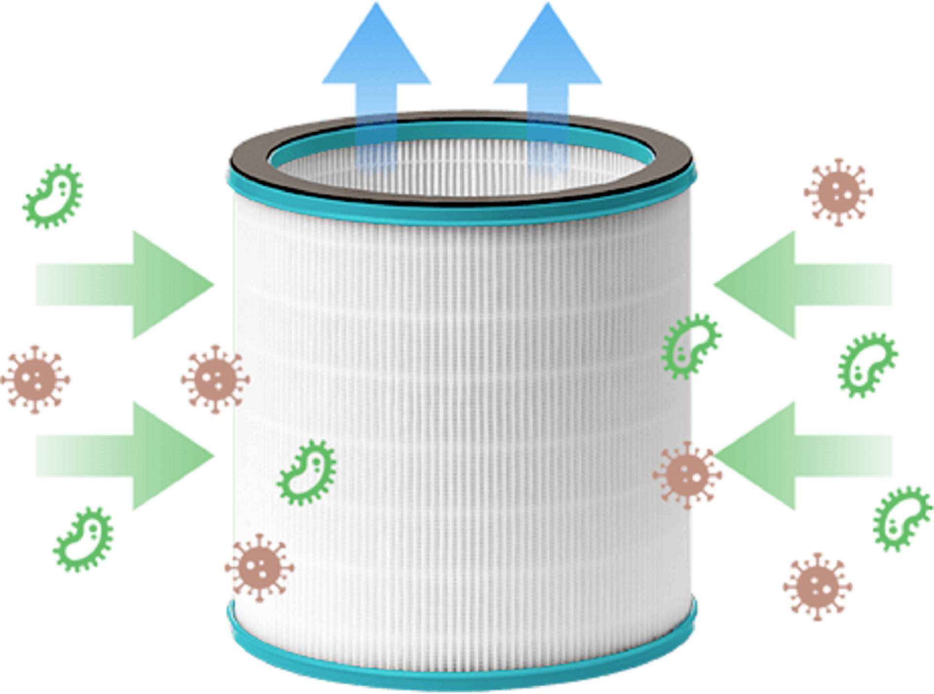 Venta AP100 Hepa13 Ersatzfilter 1 St.