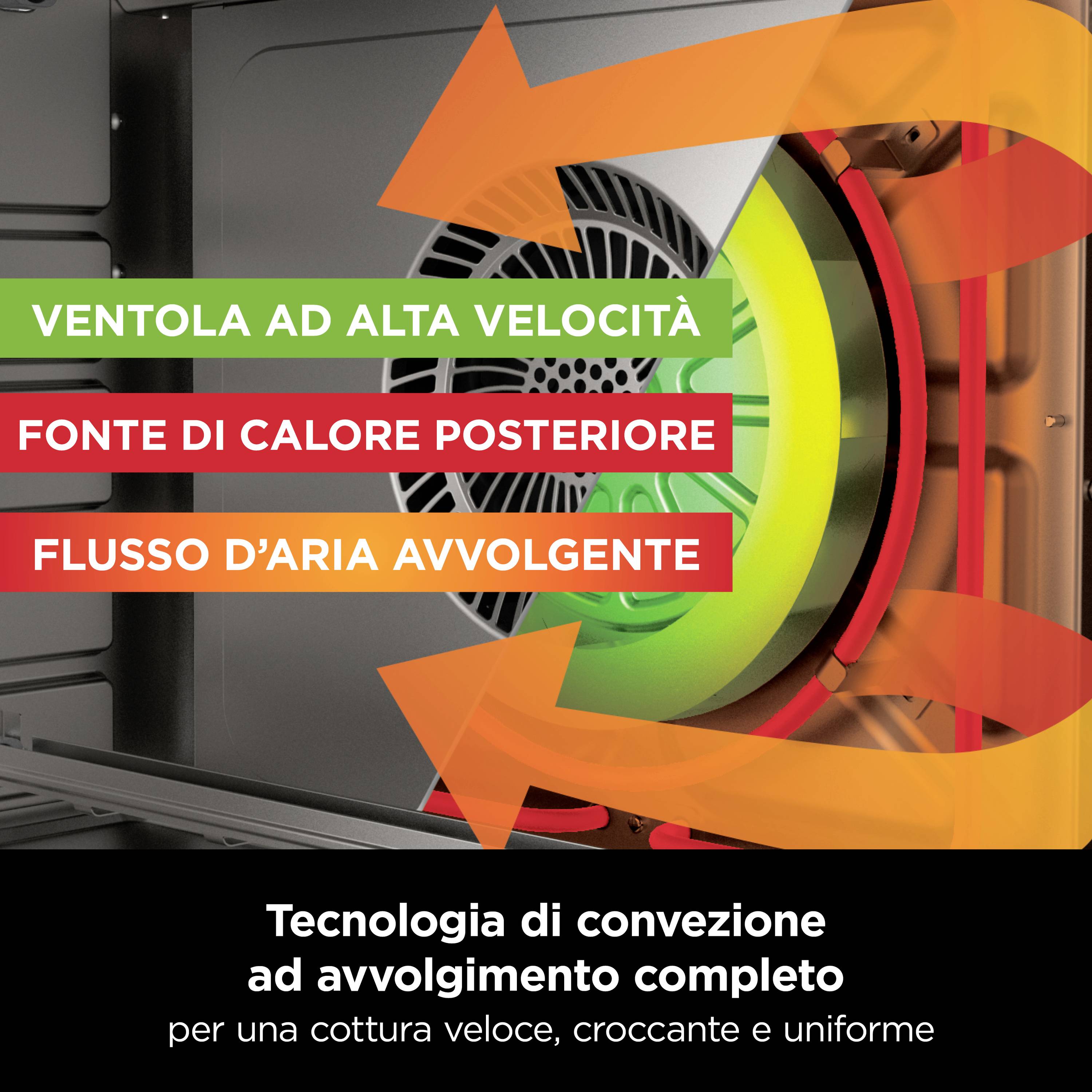 Ninja DT200EU Minibackofen