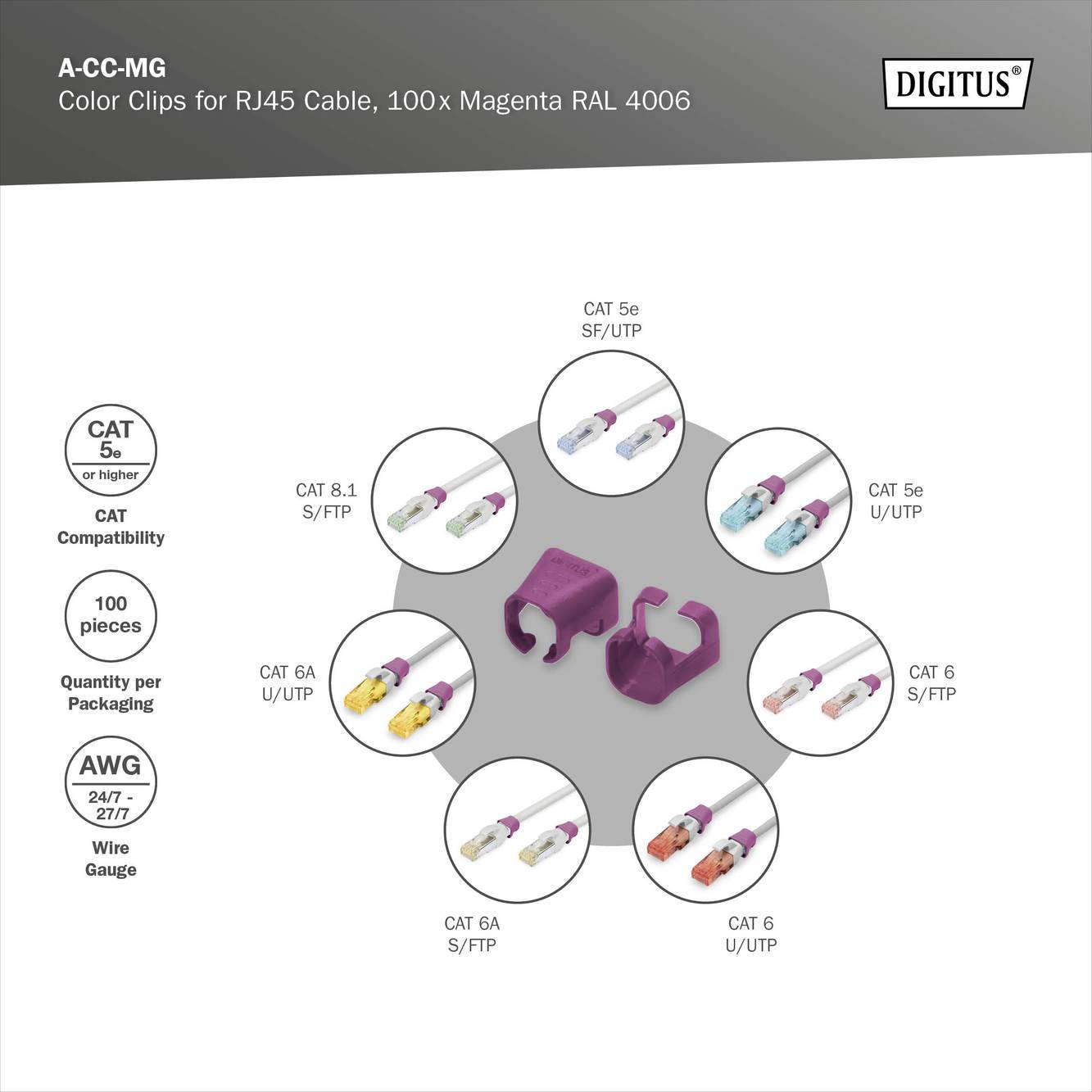 Color Clips für RJ45 Kabel, 100x Magenta RAL 4006. Kompatibel mit CAT 5e, 6A, 6 Netzwerkkabeltypen. Menge pro Verpackung: 100 Stück.