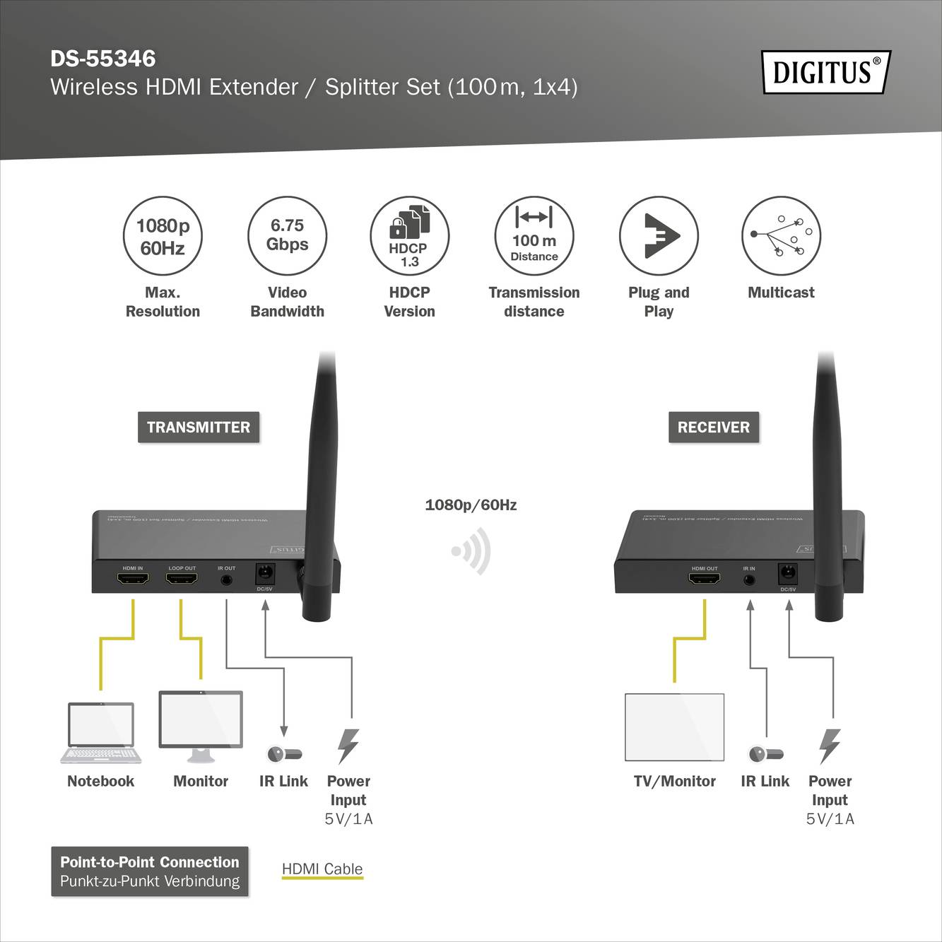 Digitus DS-55346 HDMI Extender 100m 5GHz 1920 x 1080 Pixel integrierte LED-Anzeige, mit Loop-Funktion, Sichere Funkübertragung