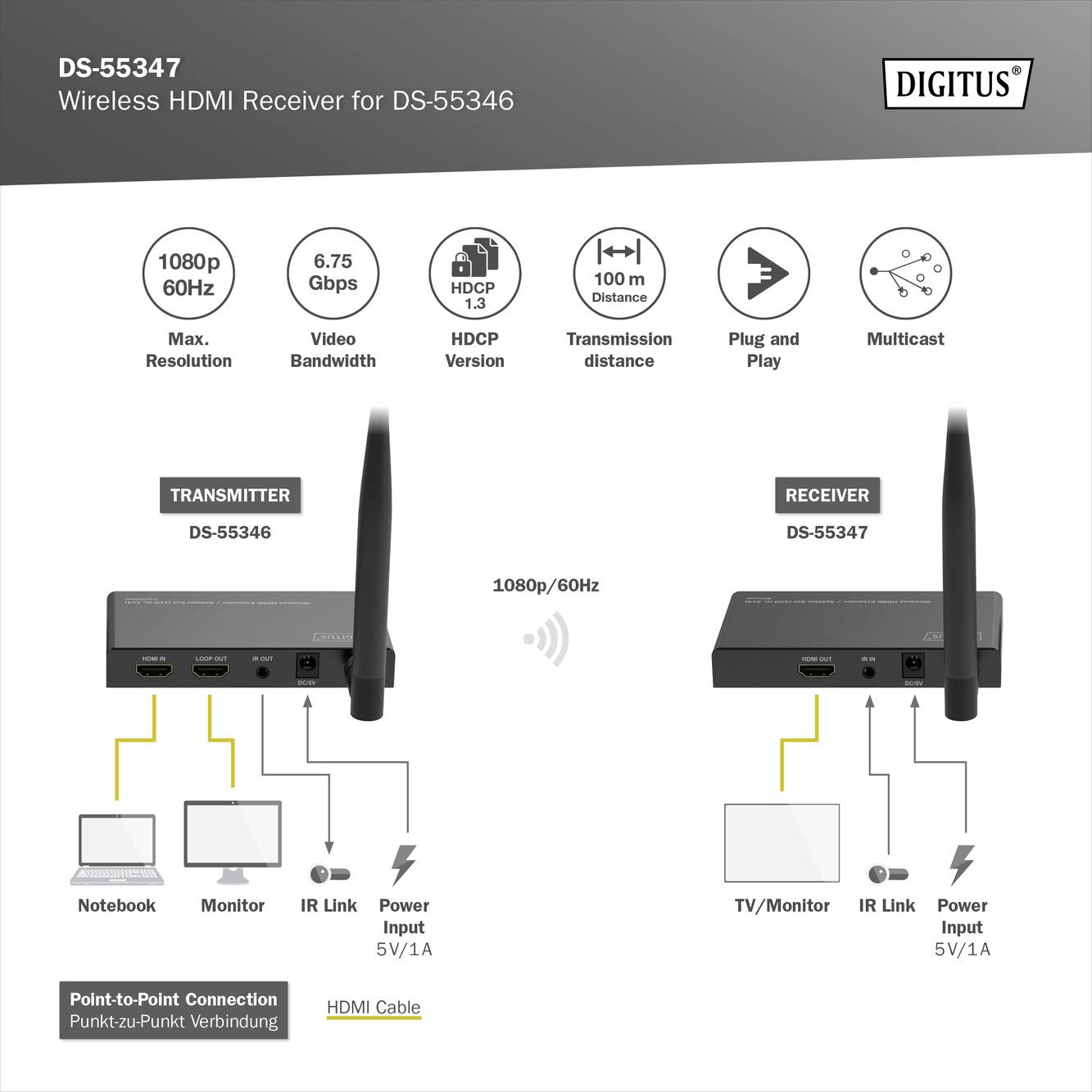 Digitus DS-55347 HDMI Empfänger 100m 5GHz 1920 x 1080 Pixel integrierte LED-Anzeige, mit Loop-Funktion, Sichere Funkübertragung