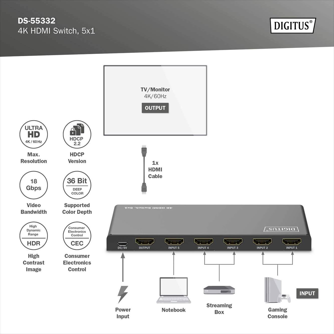 Digitus DS-55332 1+5 Port HDMI-Switch LED-Anzeige, mit Fernbedienung, Ultra HD-fähig, Metallgehäuse, einzeln schaltbar, mit
