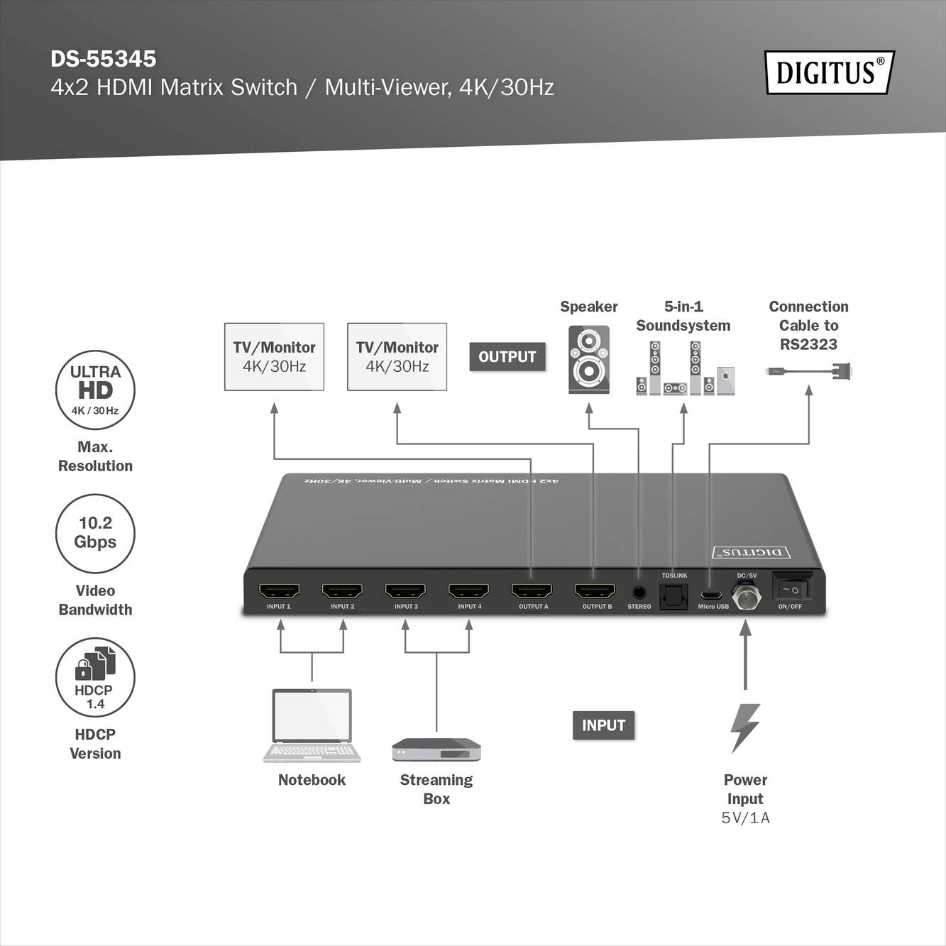 Digitus DS-55345 4+2 Port HDMI-Switch LED-Anzeige, mit Fernbedienung, Ultra HD-fähig, Metallgehäuse, einzeln schaltbar, mit