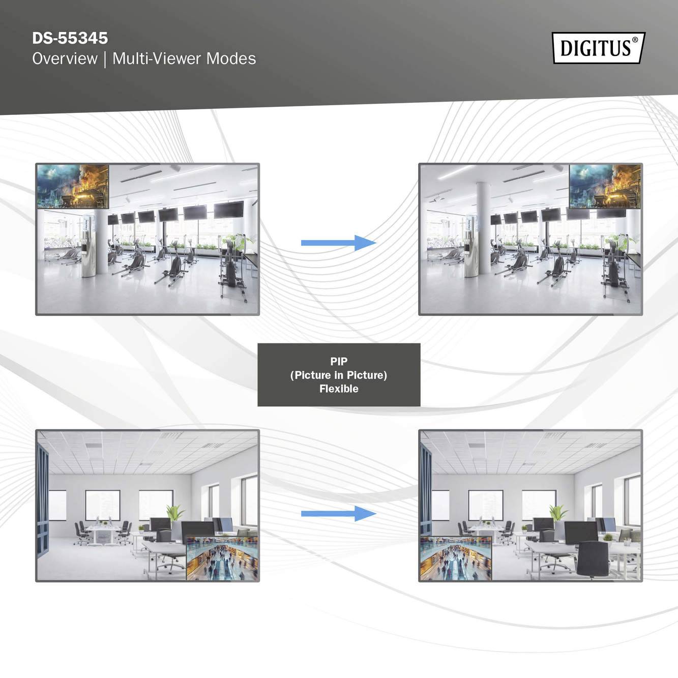 Digitus DS-55345 4+2 Port HDMI-Switch LED-Anzeige, mit Fernbedienung, Ultra HD-fähig, Metallgehäuse, einzeln schaltbar, mit