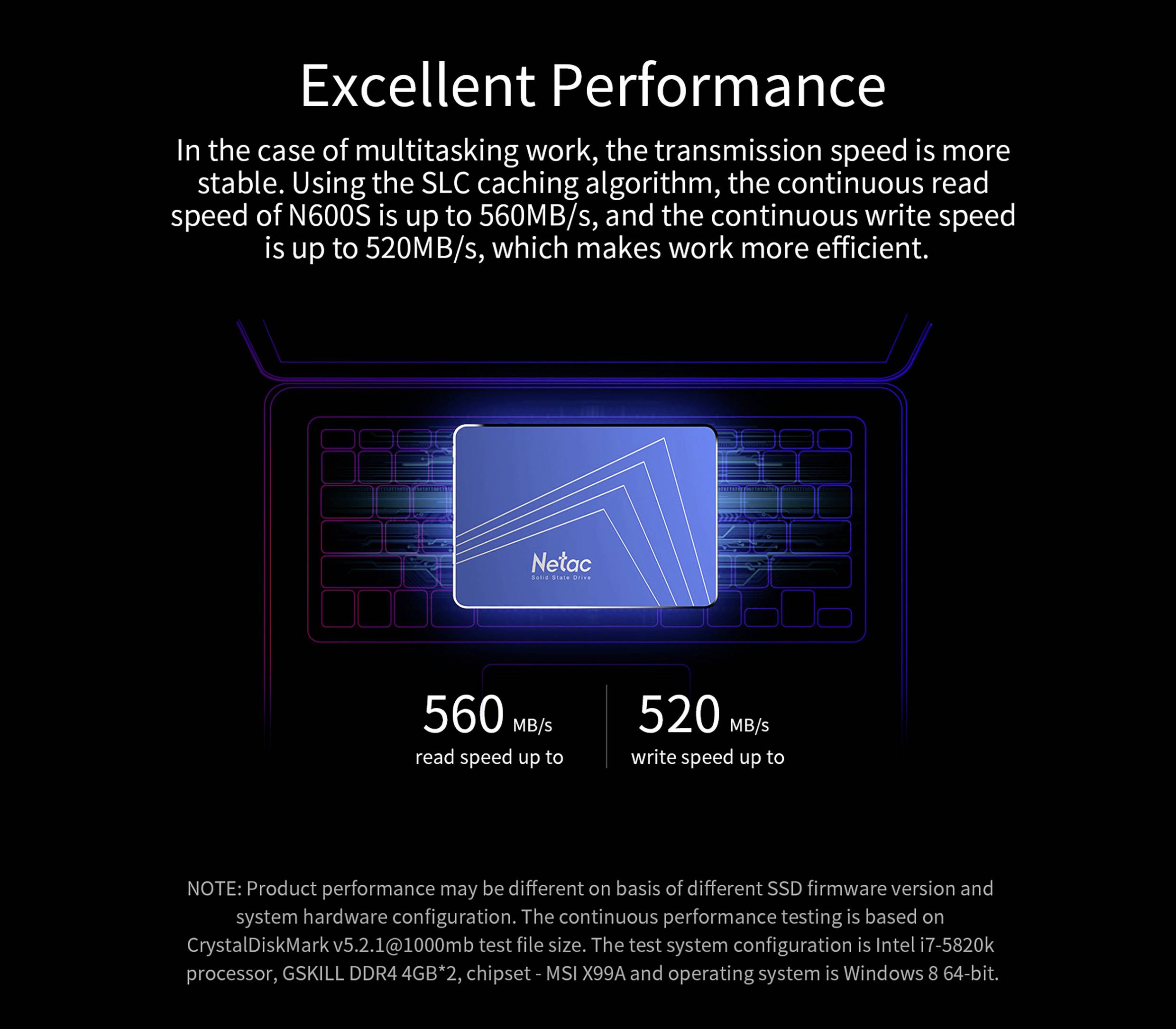 Netac Technology 1TB Interne SATA SSD 6.35cm (2.5 Zoll) SATA 6 Gb/s Retail NT01N600S-001T-S3X