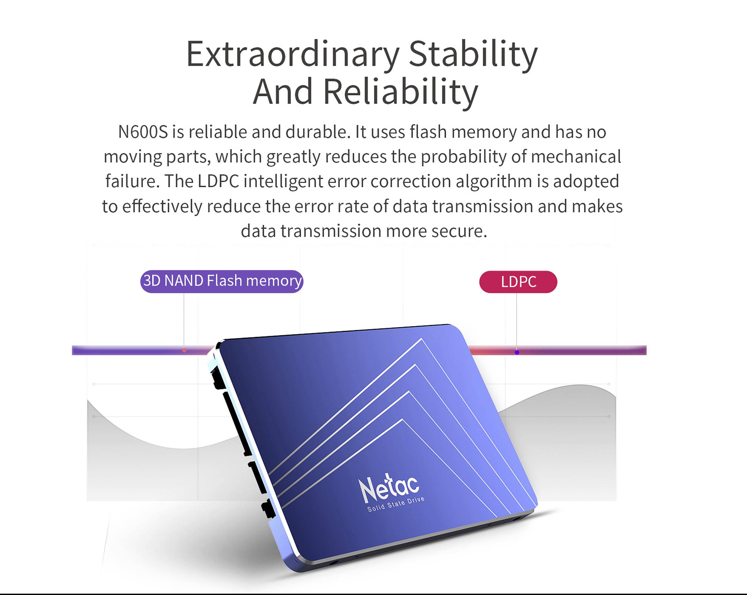 Netac Technology 1TB Interne SATA SSD 6.35cm (2.5 Zoll) SATA 6 Gb/s Retail NT01N600S-001T-S3X