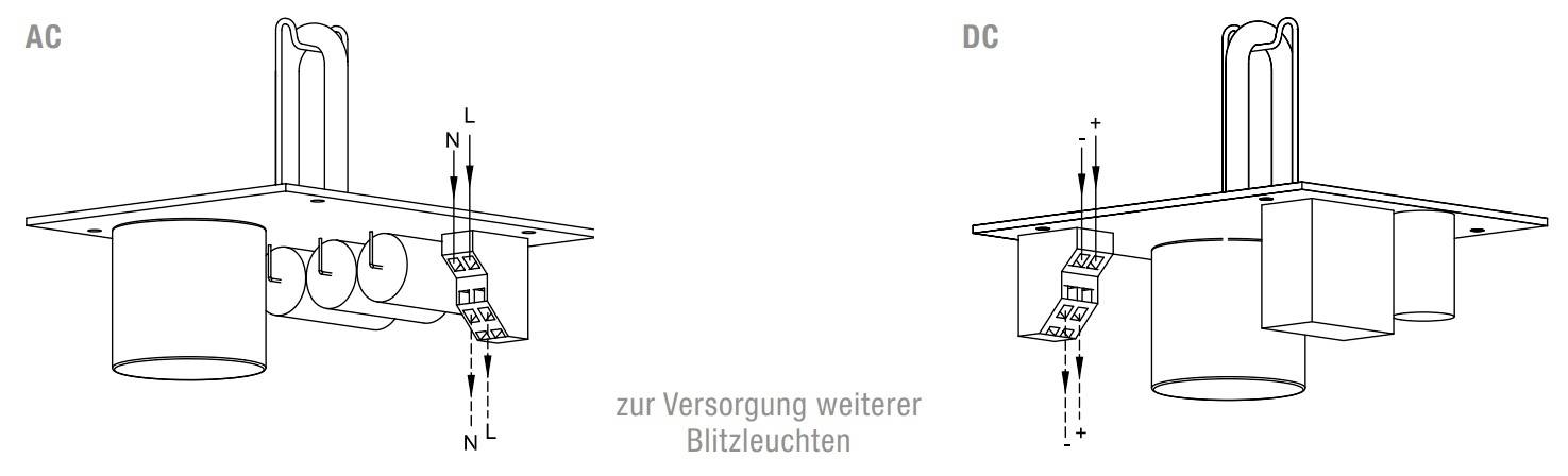 Pfannenberg Blitzleuchte QUADRO F12-3G/3D 24 DC CL 21041801008 24 V/DC