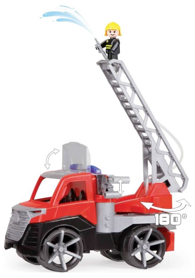 LENA TRUXX# Feuerwehr, Presenter