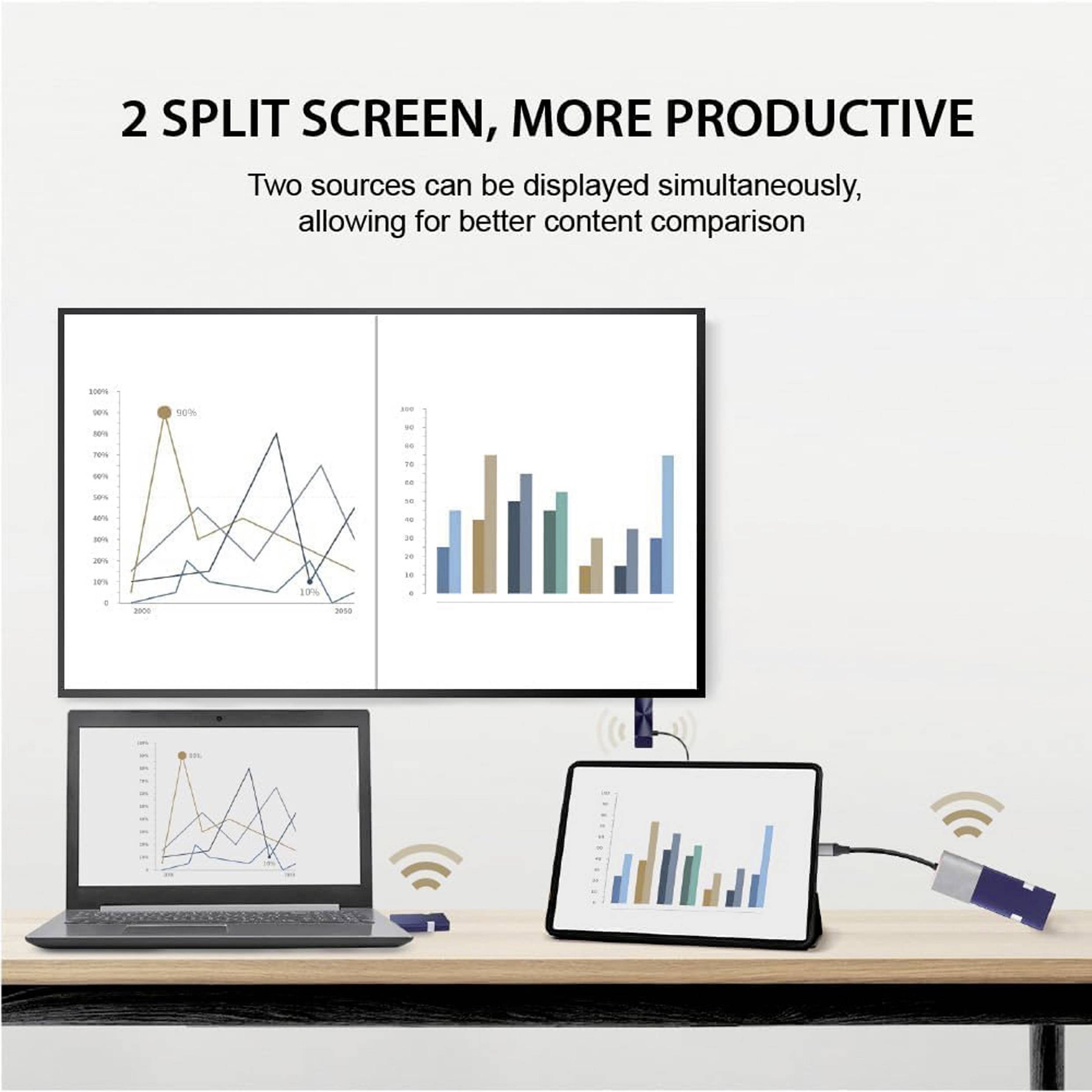 Zwei Bildschirme auf einem Schreibtisch zeigen Diagramme für besseren Inhaltsvergleich. Text: '2 Split Screen, More Productive'.